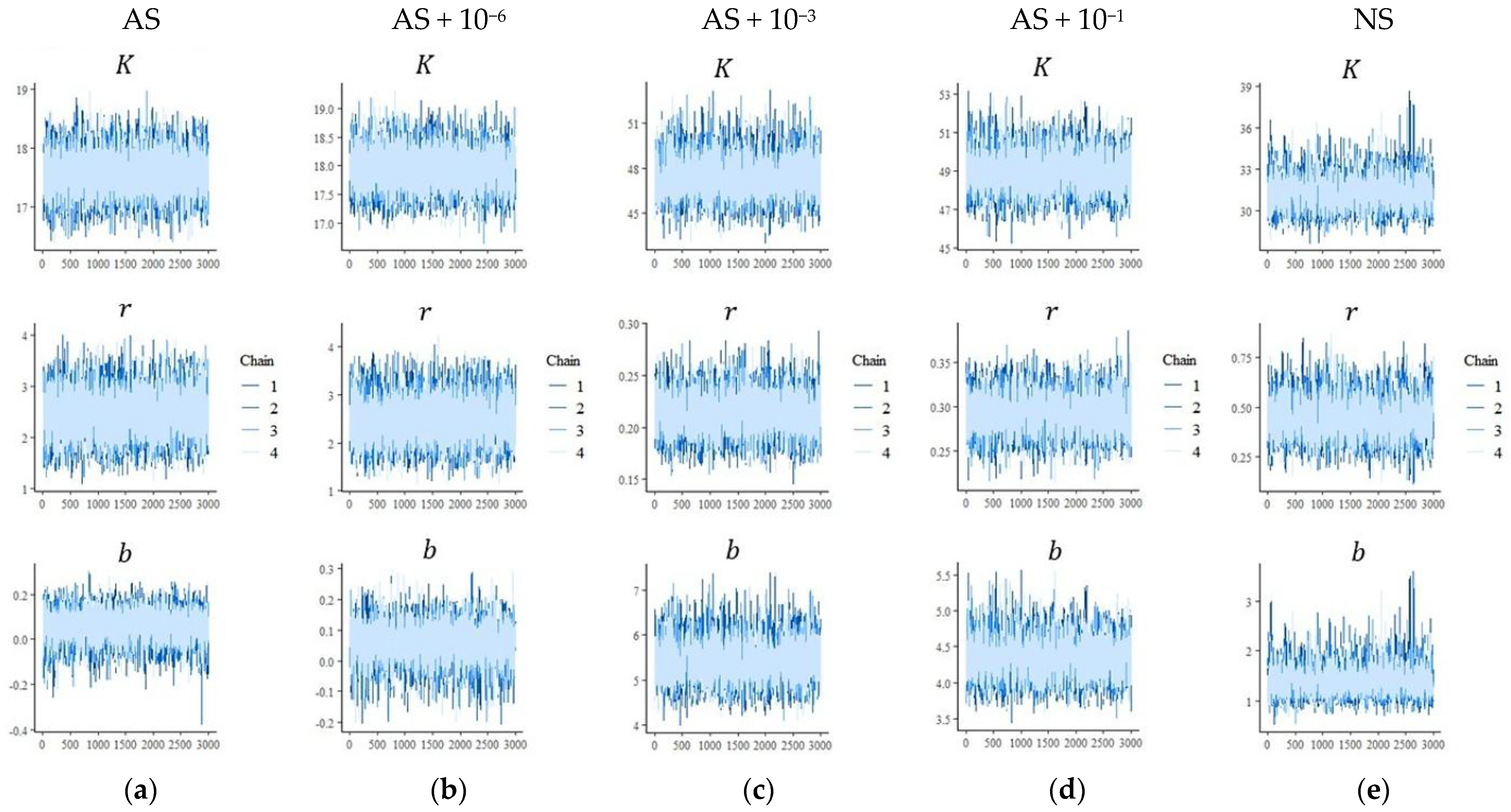 Microorganisms 13 02401 g003