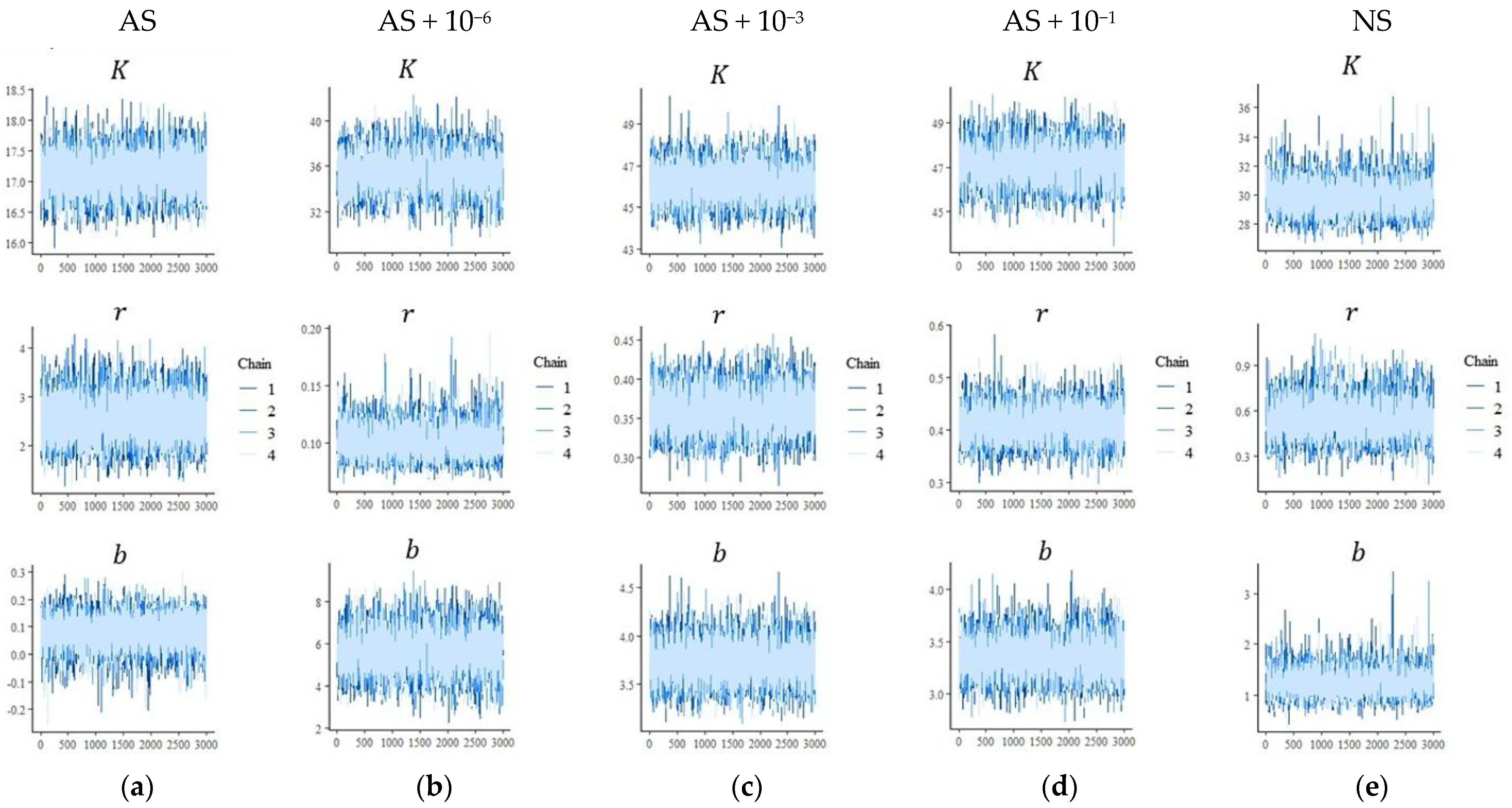 Microorganisms 13 02401 g004