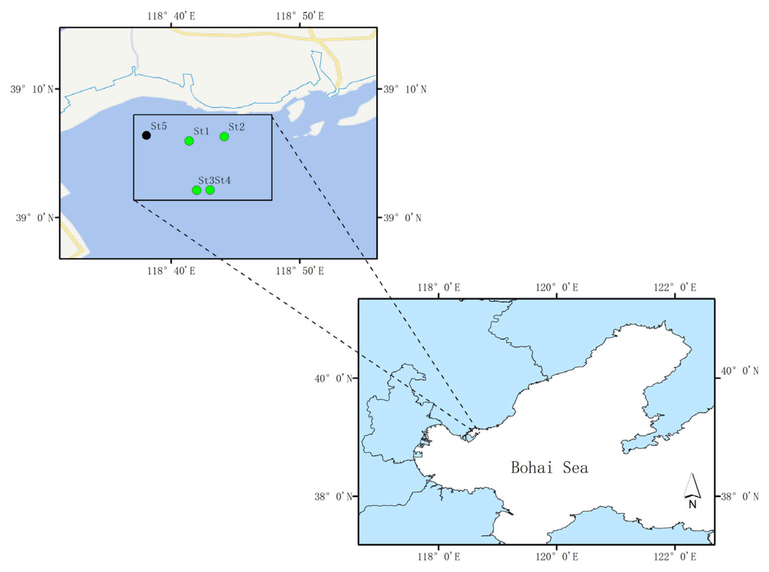 Microorganisms 13 02420 g001