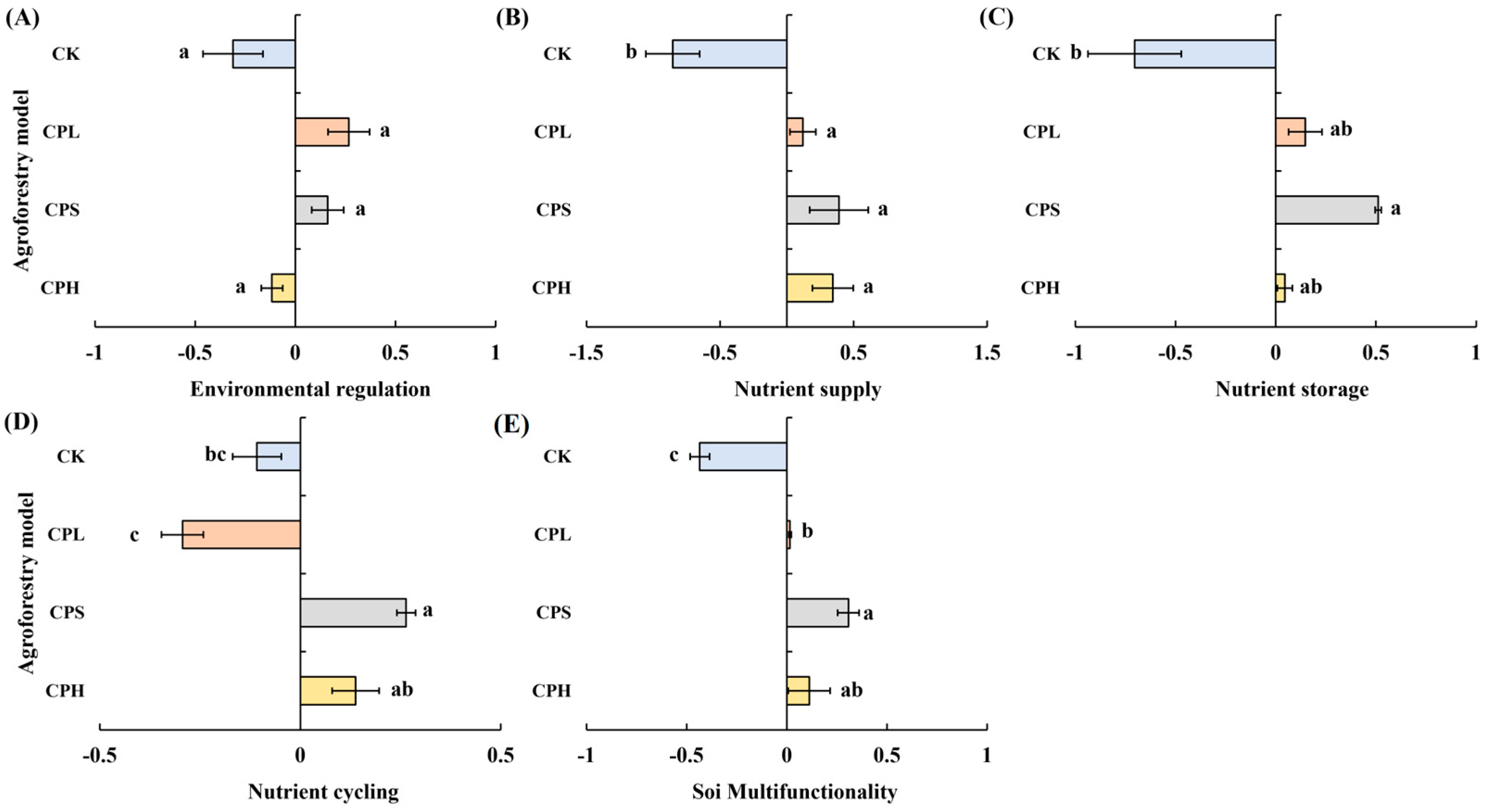 Microorganisms 13 02425 g004 Microorganisms 13 02425 g004