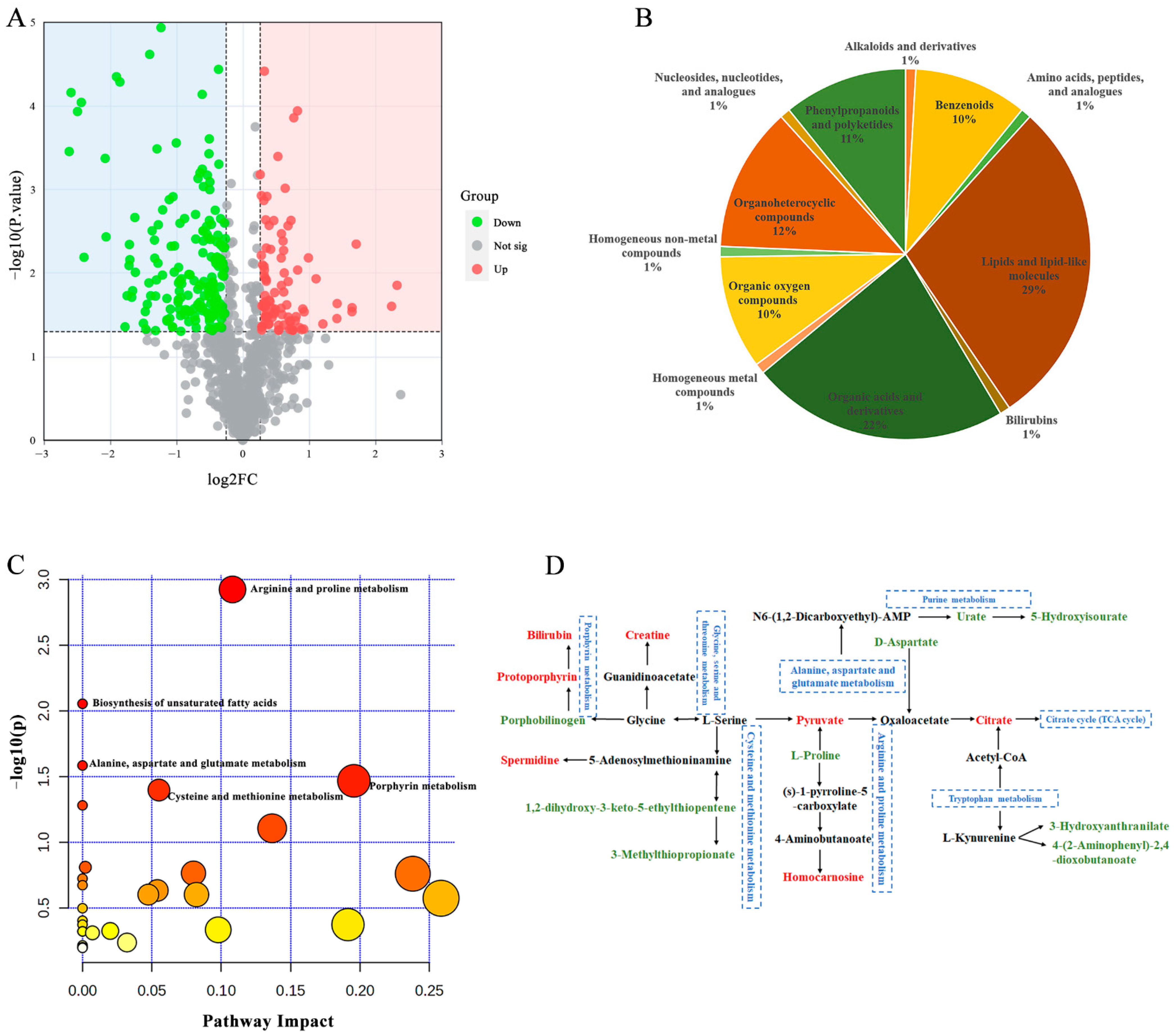 Microorganisms 13 02427 g005 Microorganisms 13 02427 g005