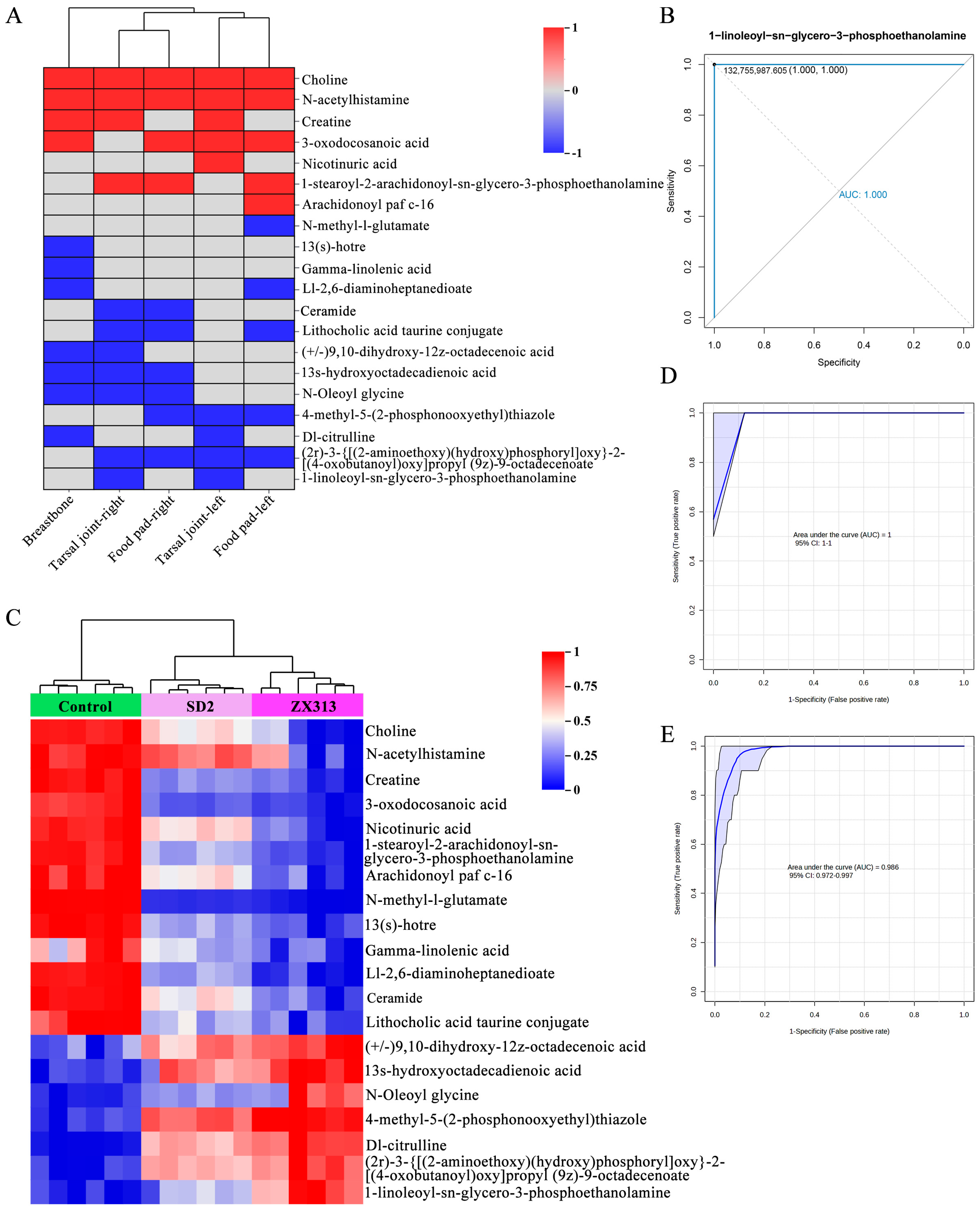 Microorganisms 13 02427 g006 Microorganisms 13 02427 g006