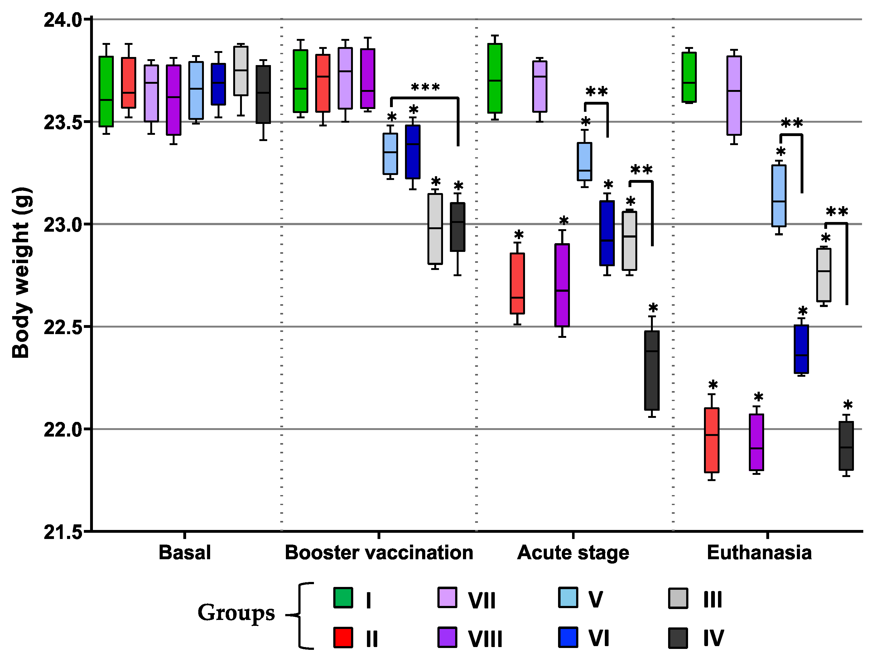 Microorganisms 13 02447 g003