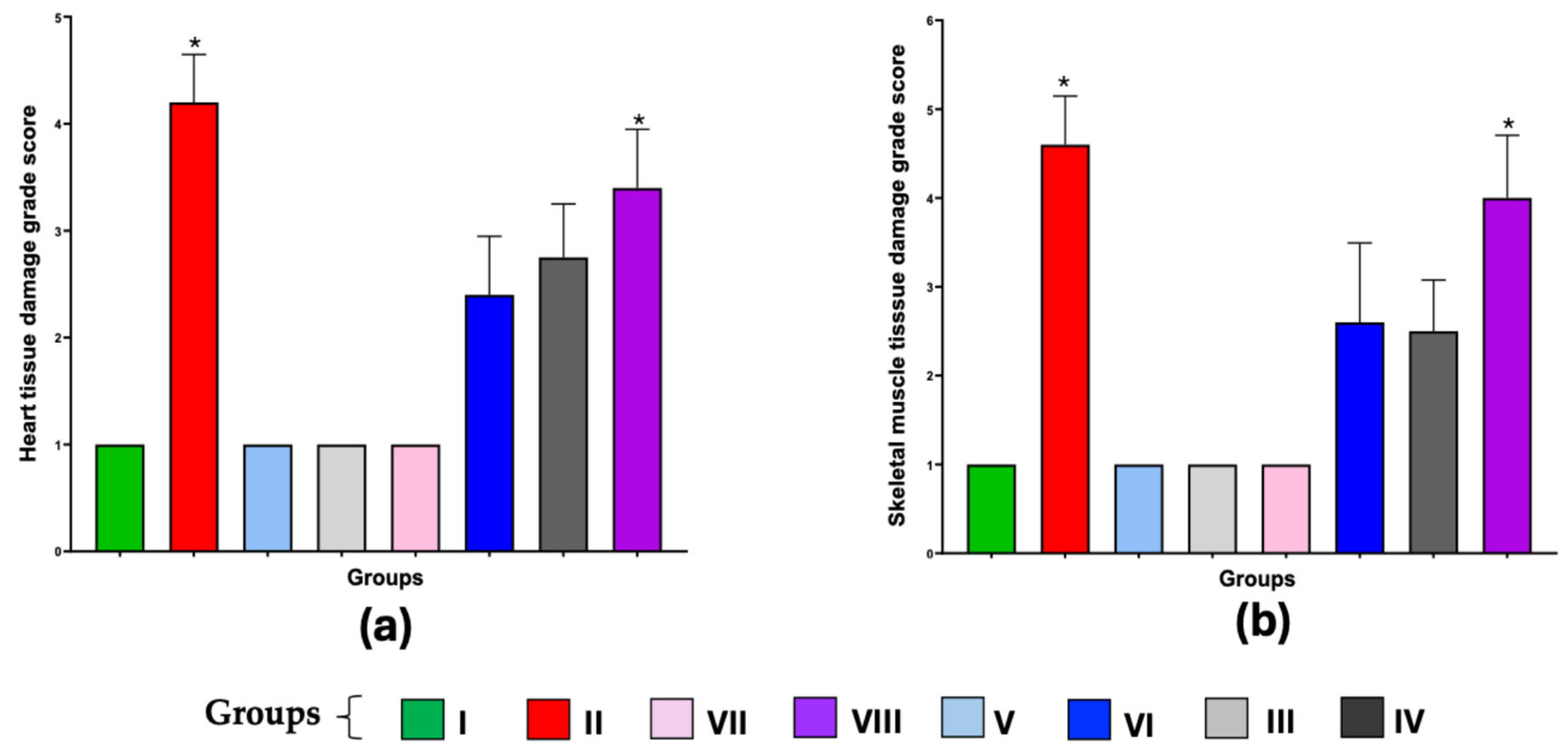 Microorganisms 13 02447 g010