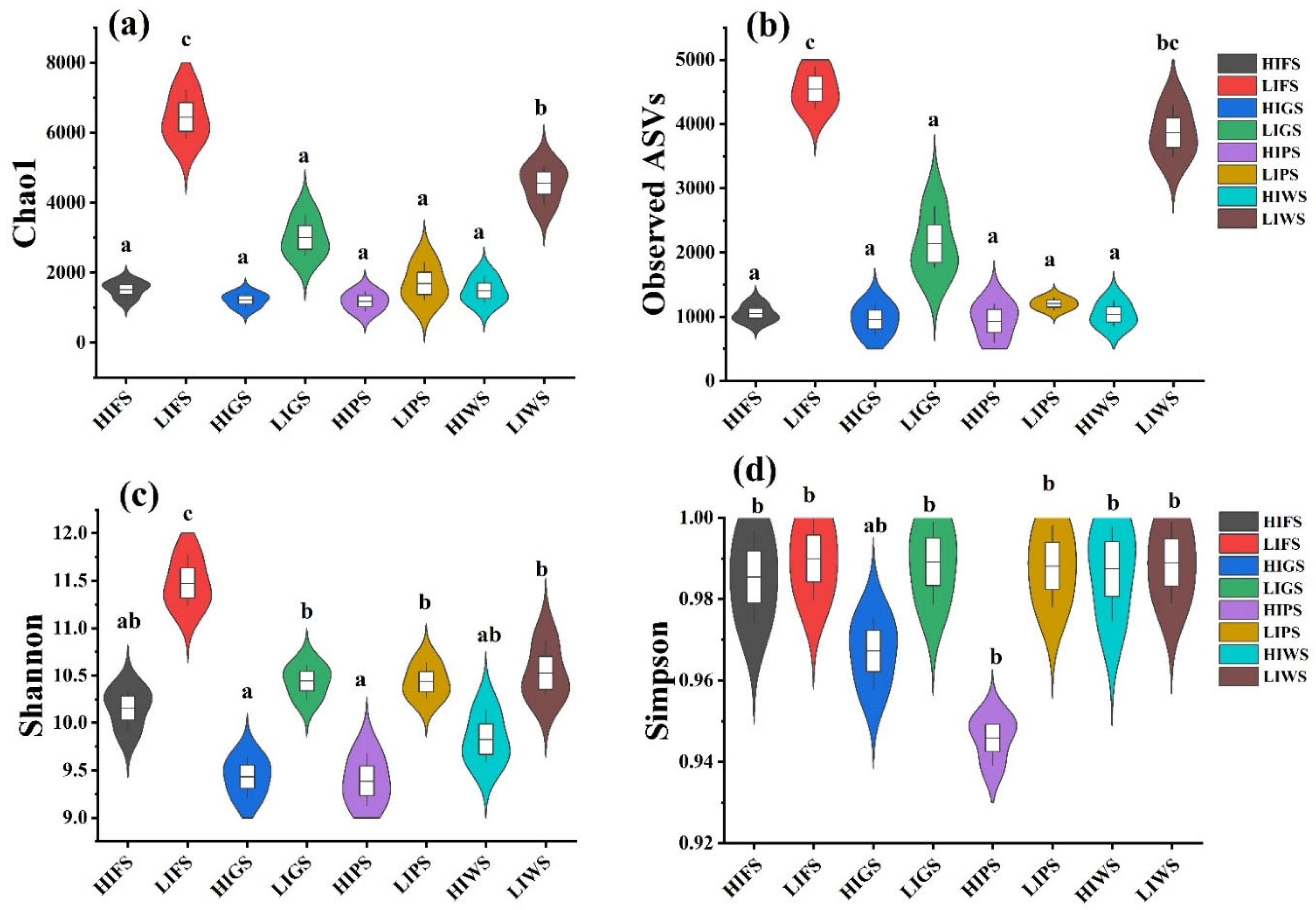 Microorganisms 13 02464 g004