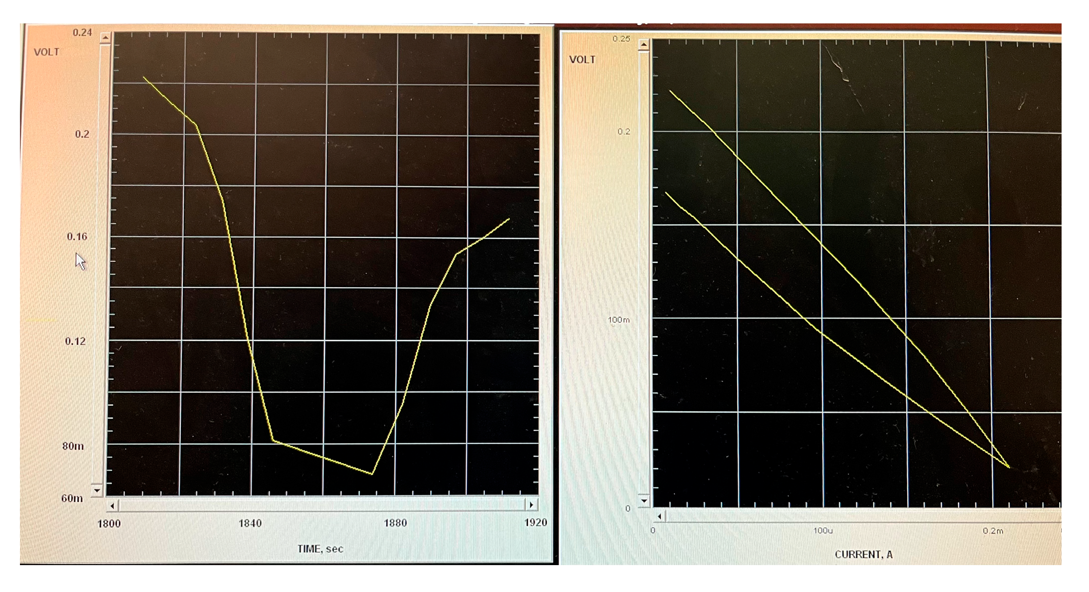 Microorganisms 13 02500 g003
