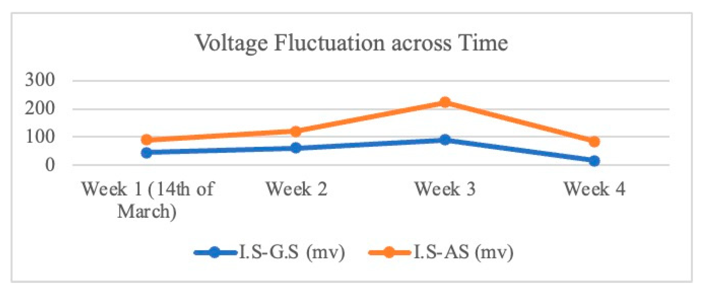Microorganisms 13 02500 g005