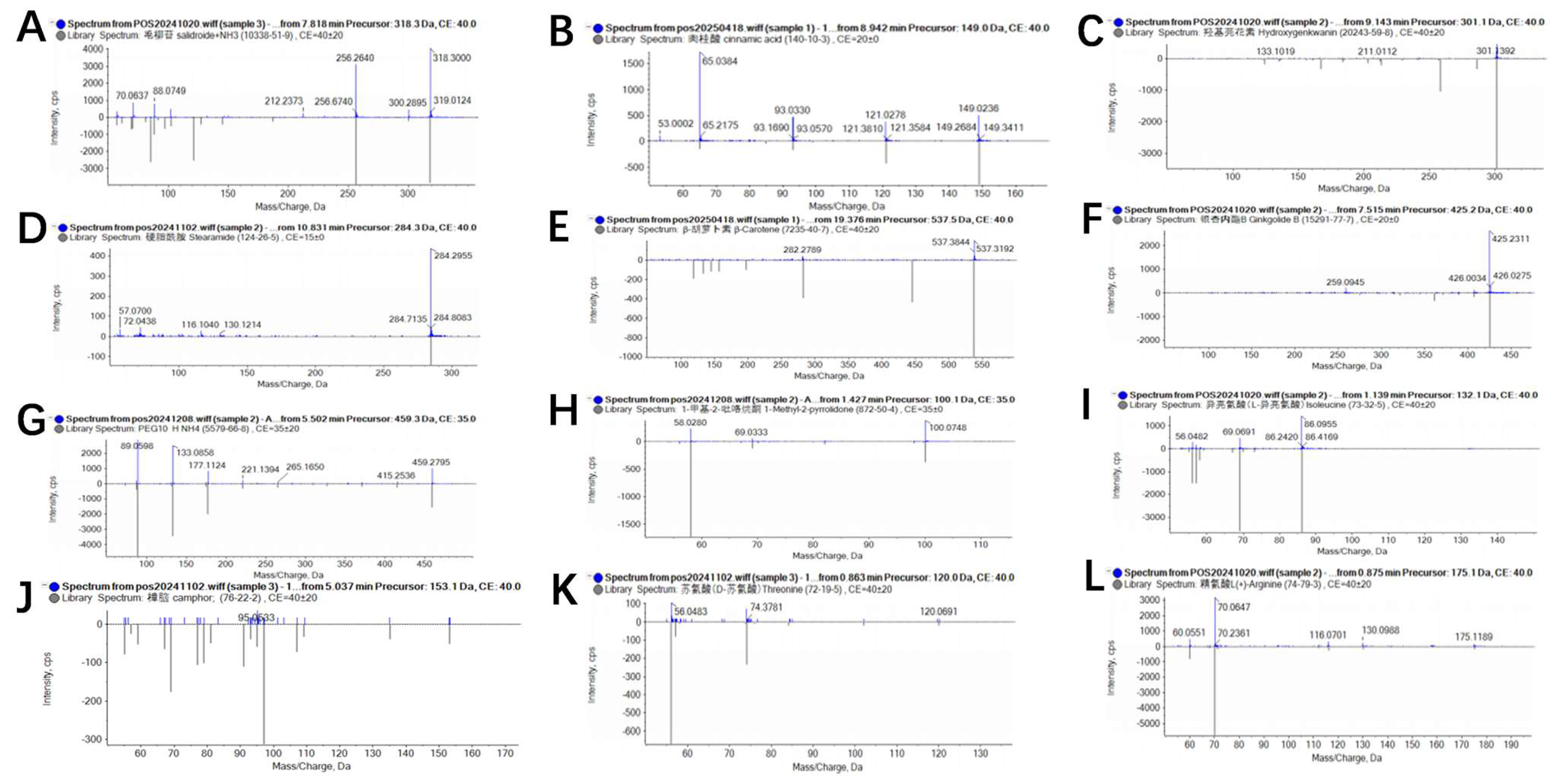 Microorganisms 13 02511 g011
