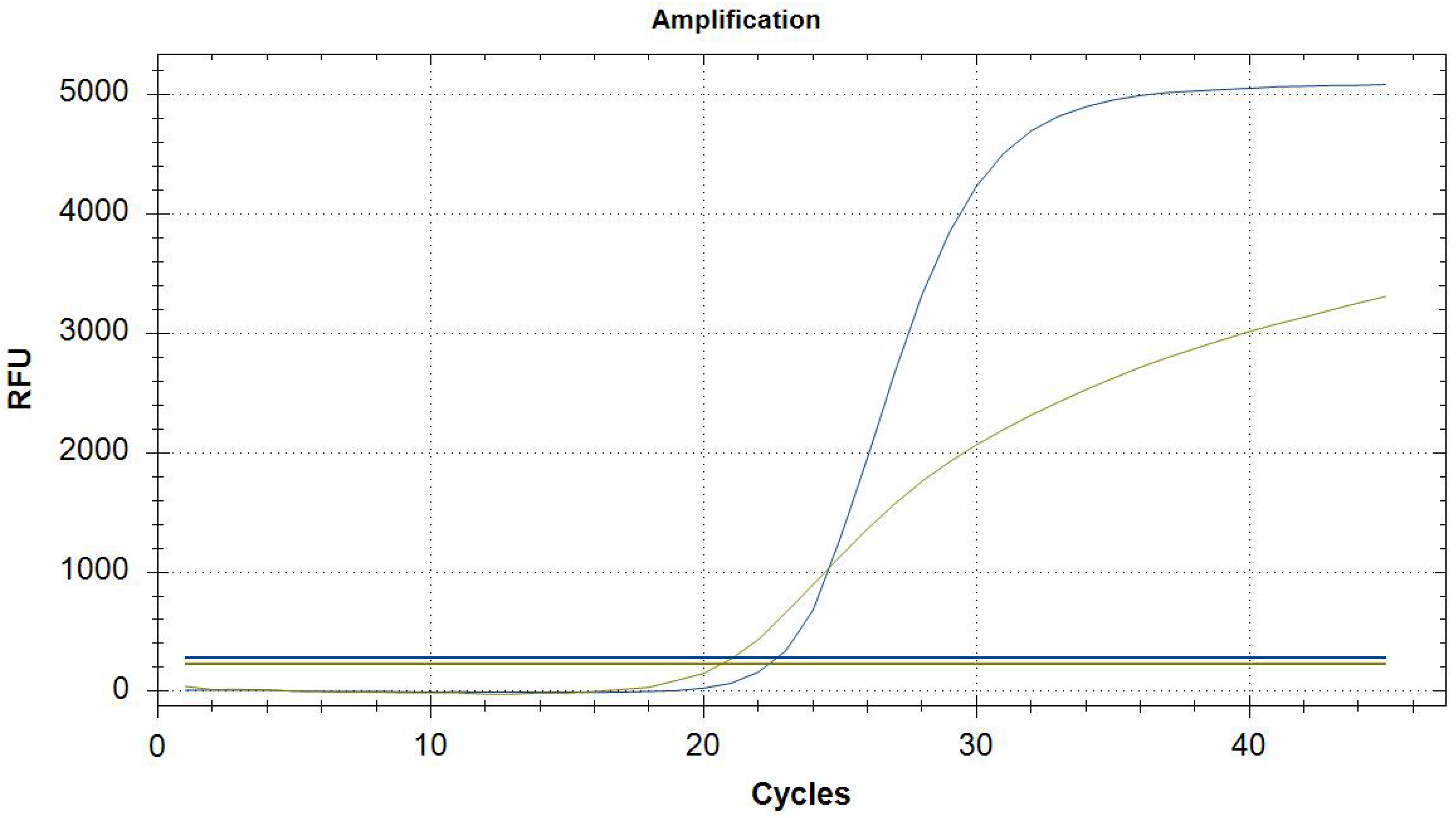 Microorganisms 13 02518 g001