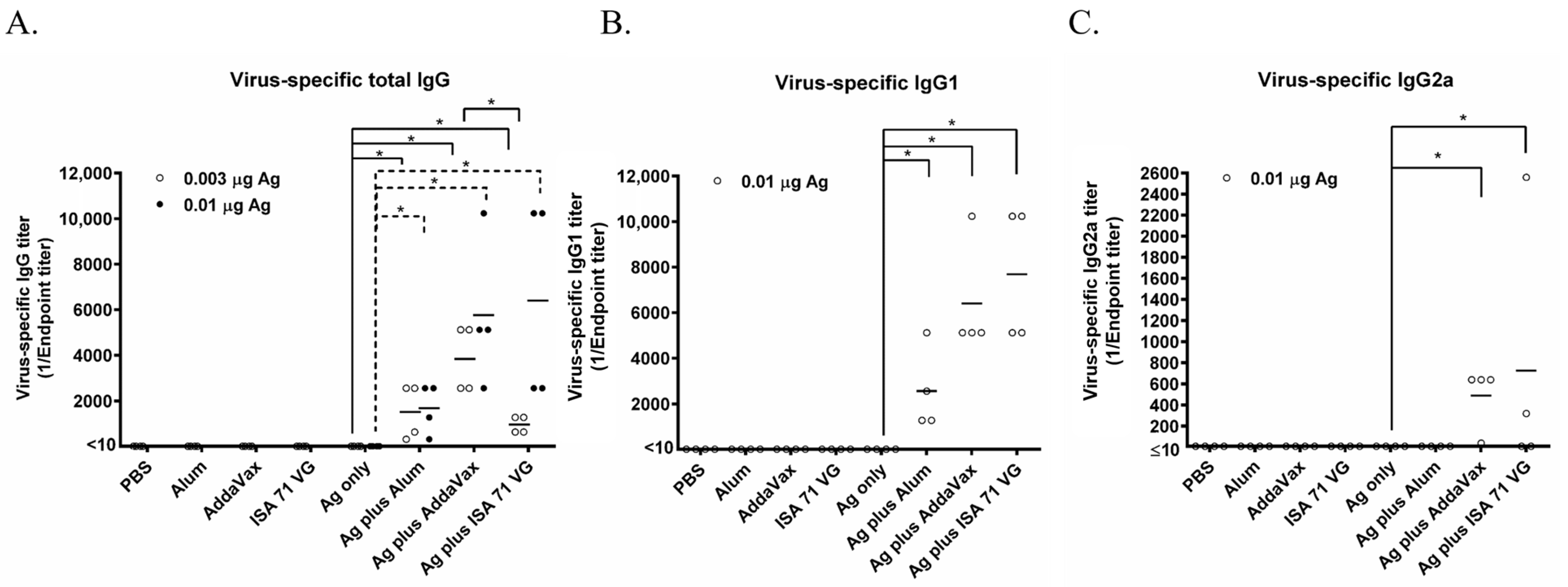 Microorganisms 13 02542 g001