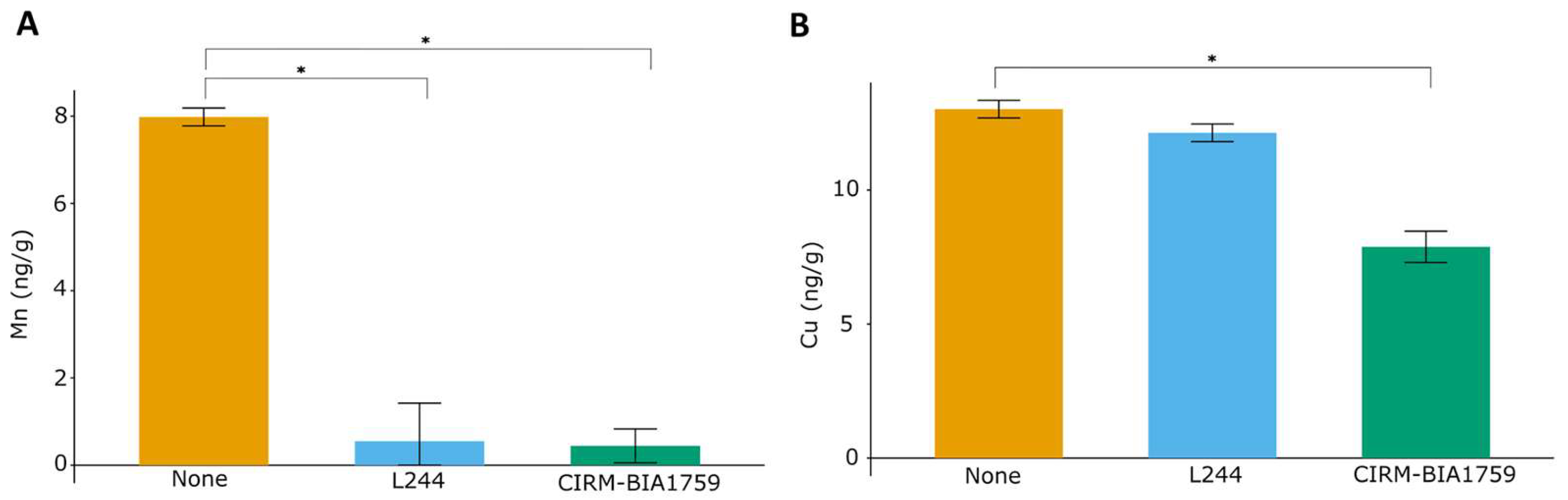 Microorganisms 13 02543 g002