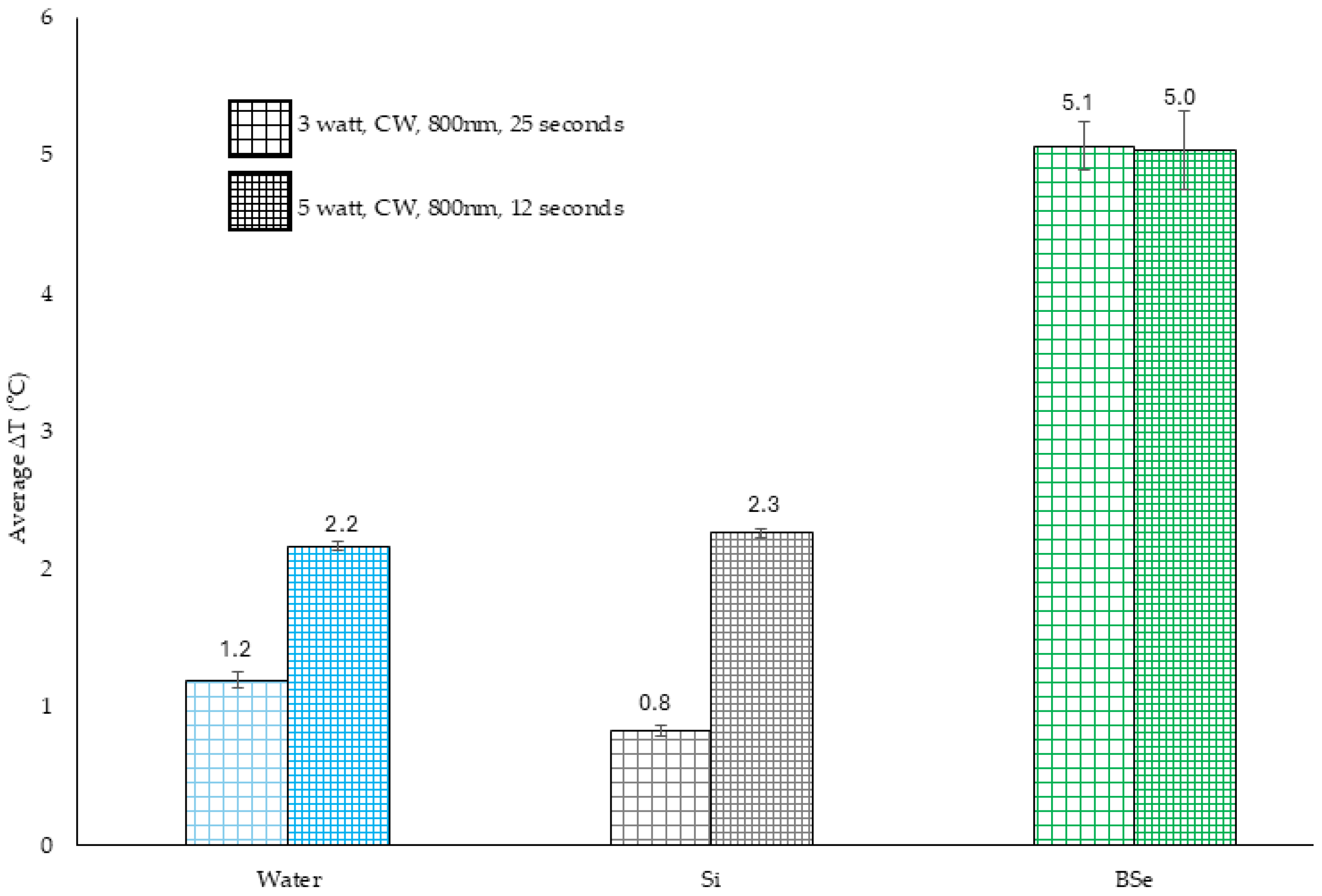 Microorganisms 13 02568 g001