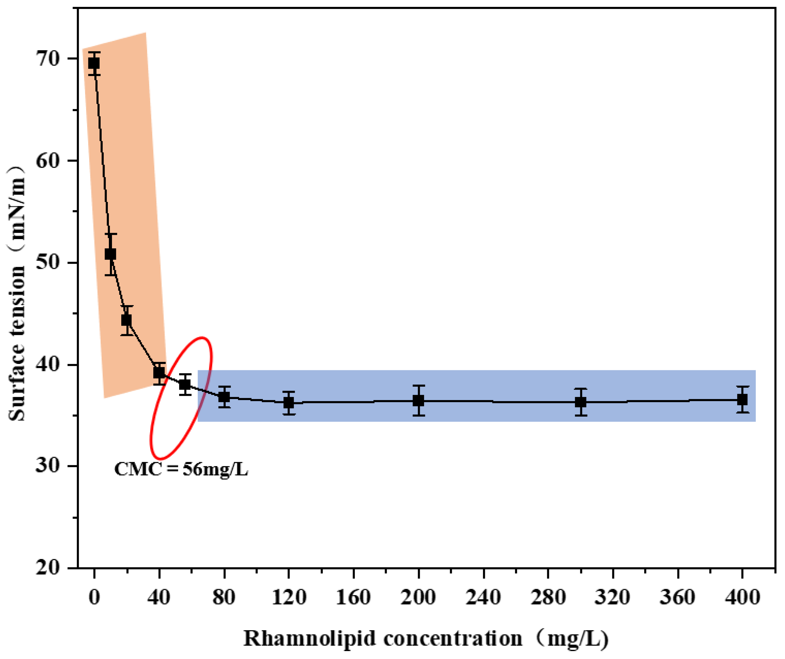 Microorganisms 13 02608 g001