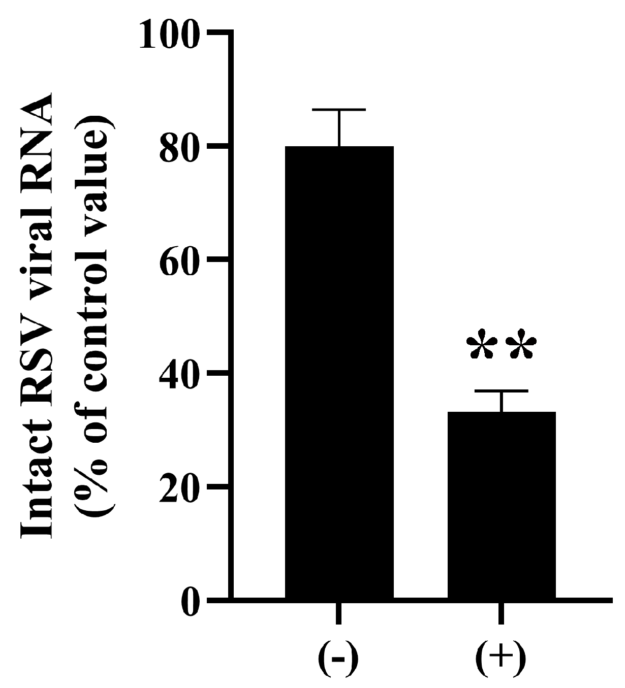 Microorganisms 13 02611 g004
