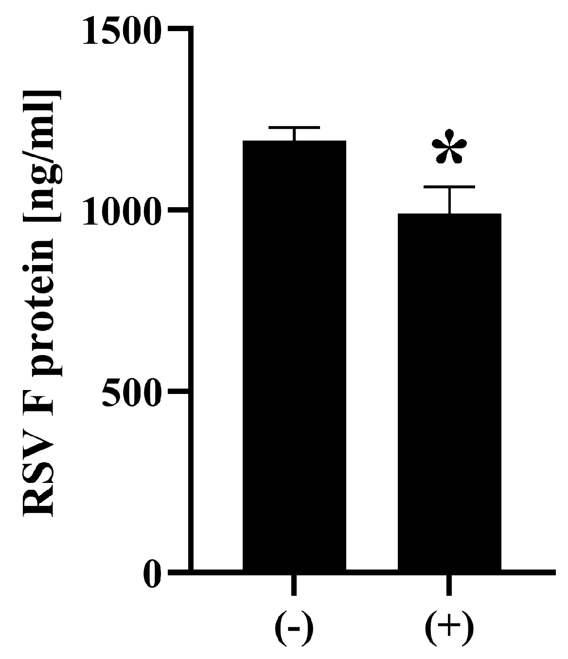 Microorganisms 13 02611 g005