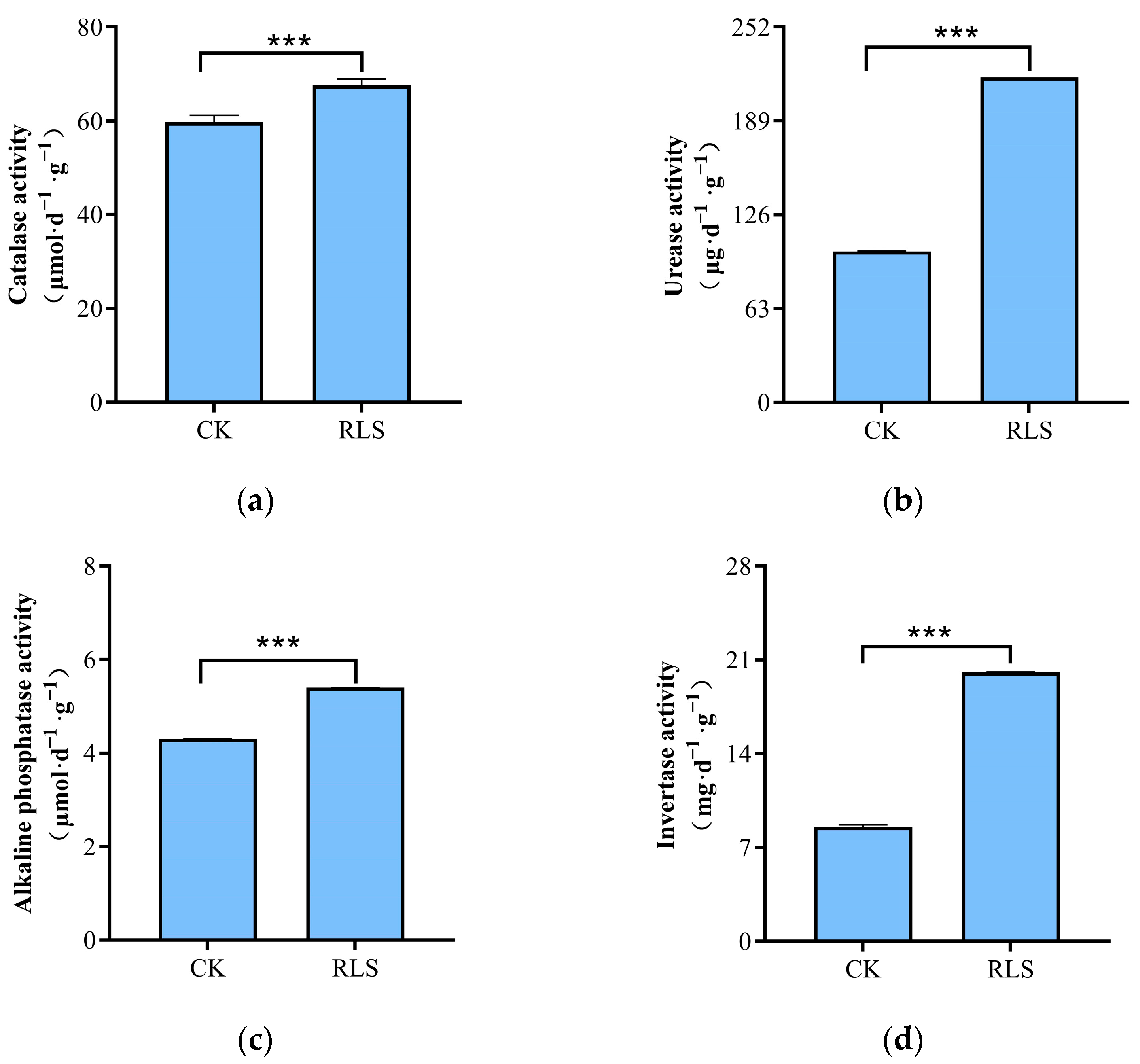 Microorganisms 13 02621 g002 Microorganisms 13 02621 g002