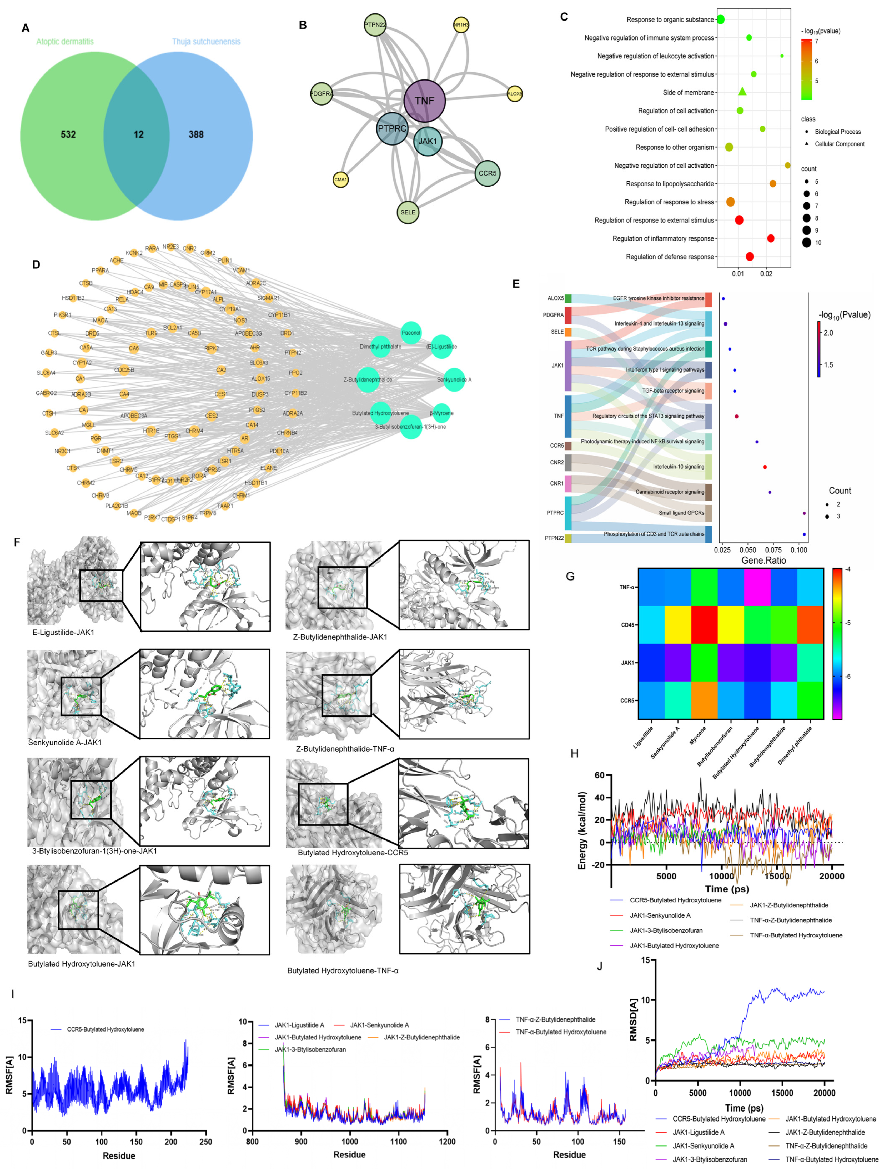 Microorganisms 13 02653 g004