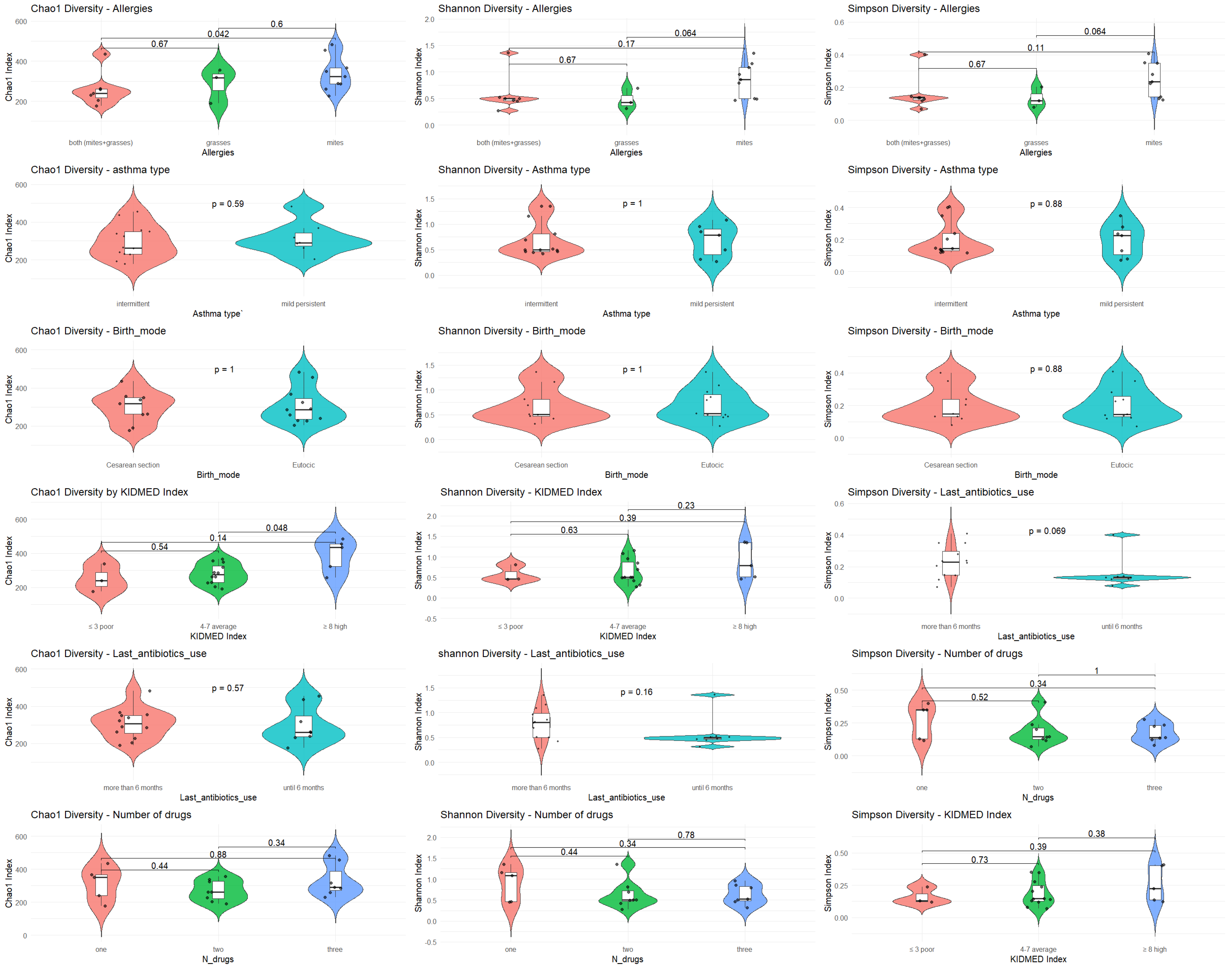 Microorganisms 13 02664 g001