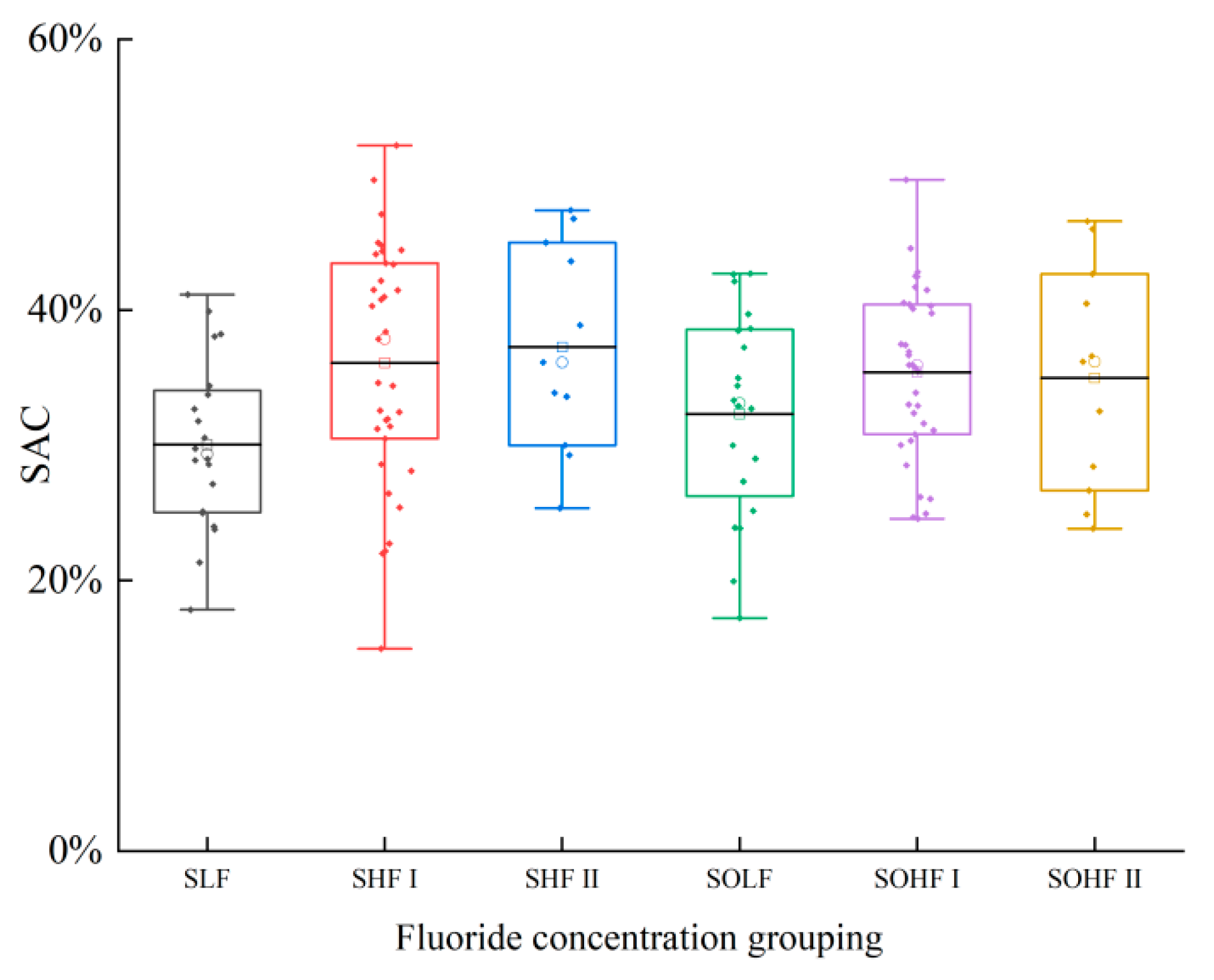 Microorganisms 13 02733 g002