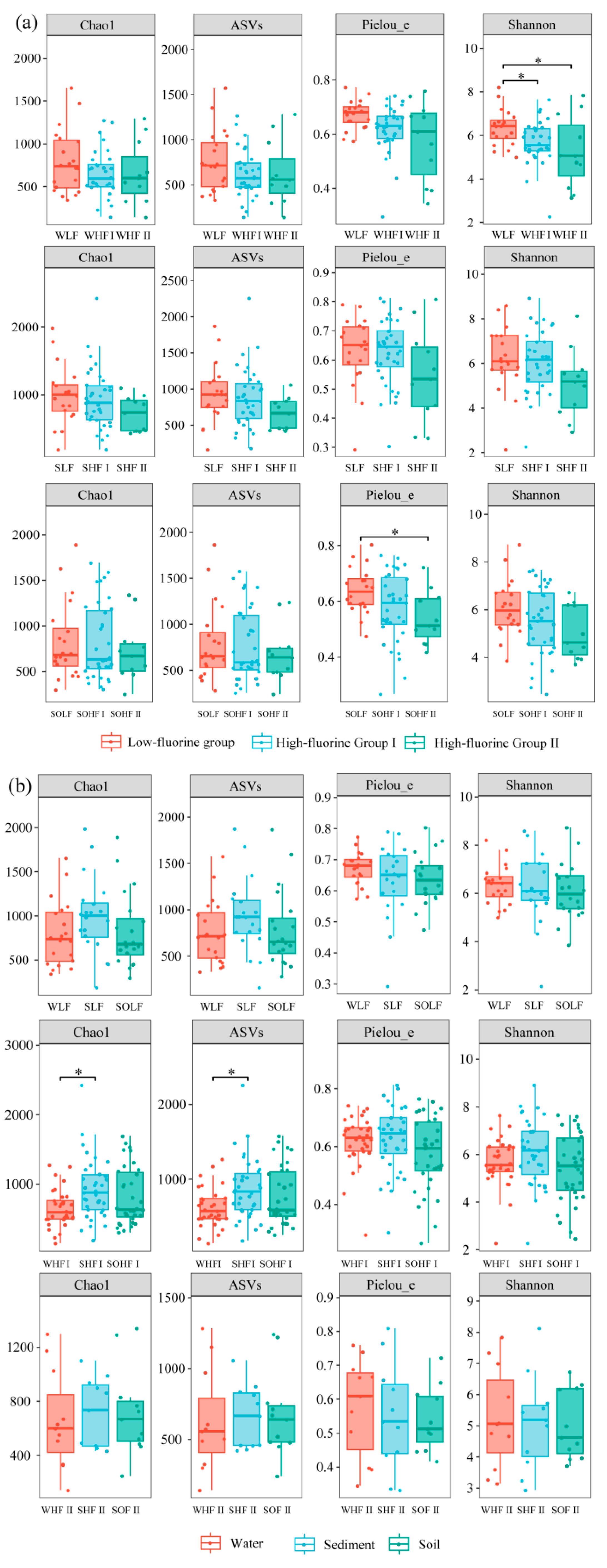 Microorganisms 13 02733 g005