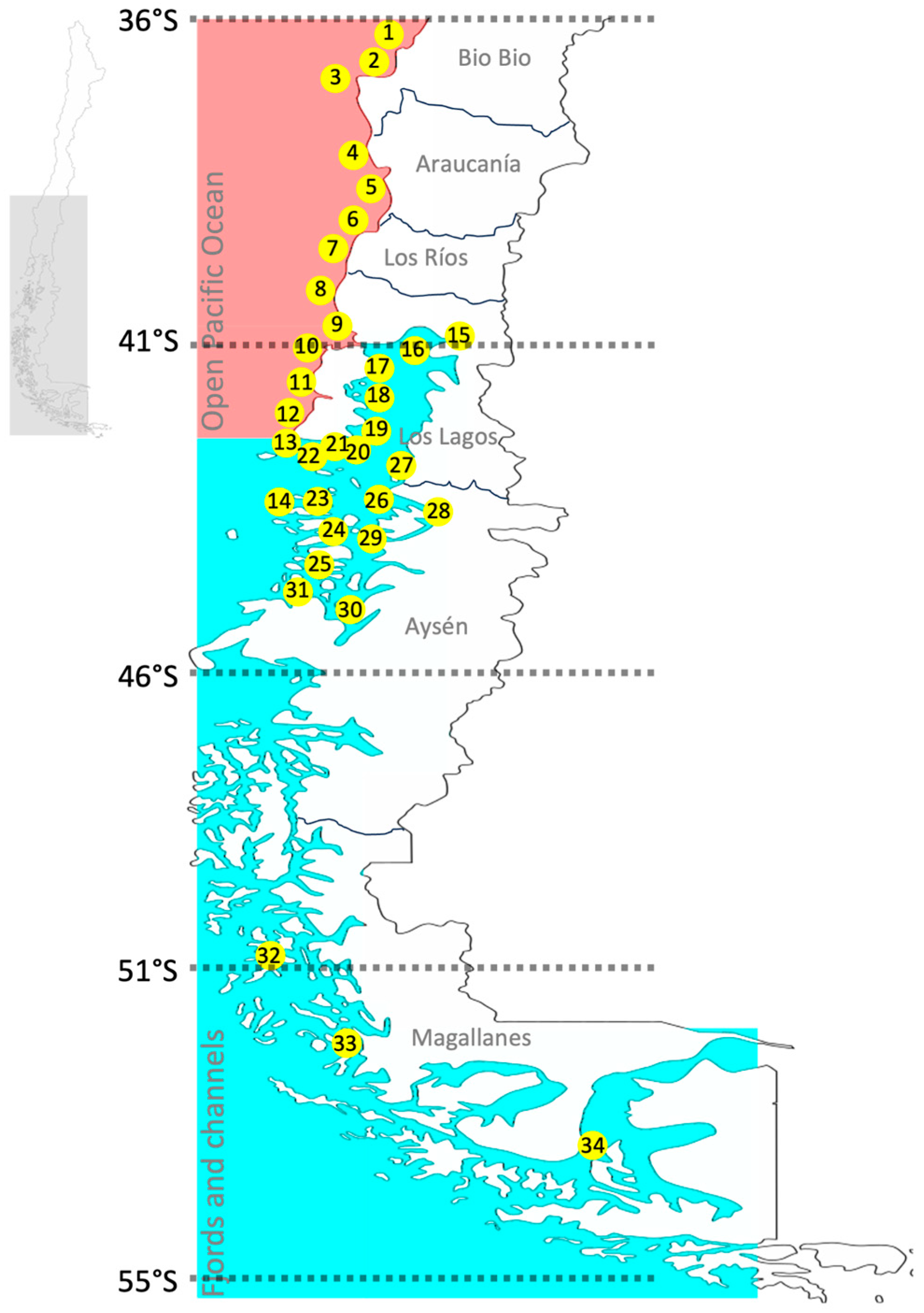 Microorganisms 13 02746 g001