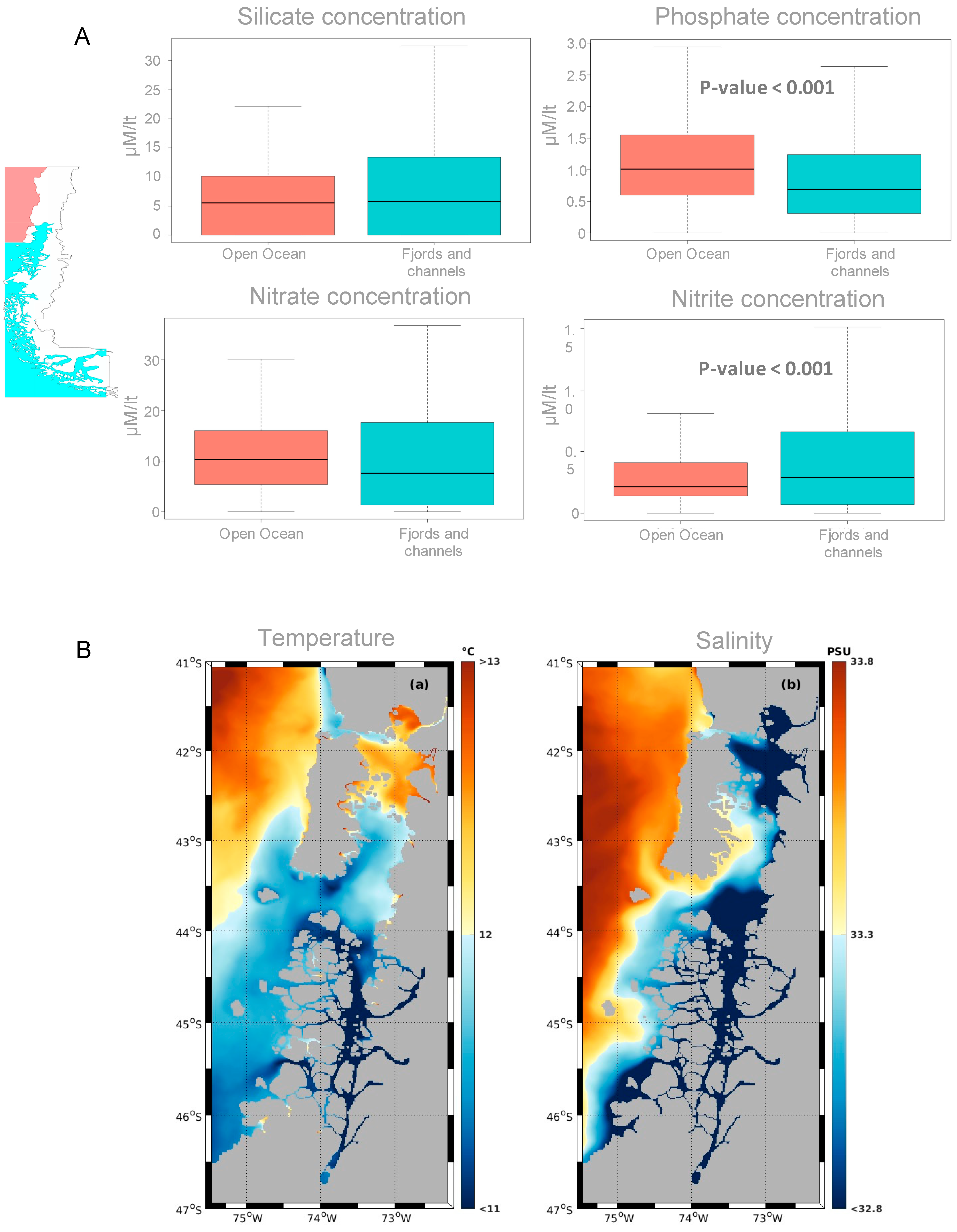 Microorganisms 13 02746 g007