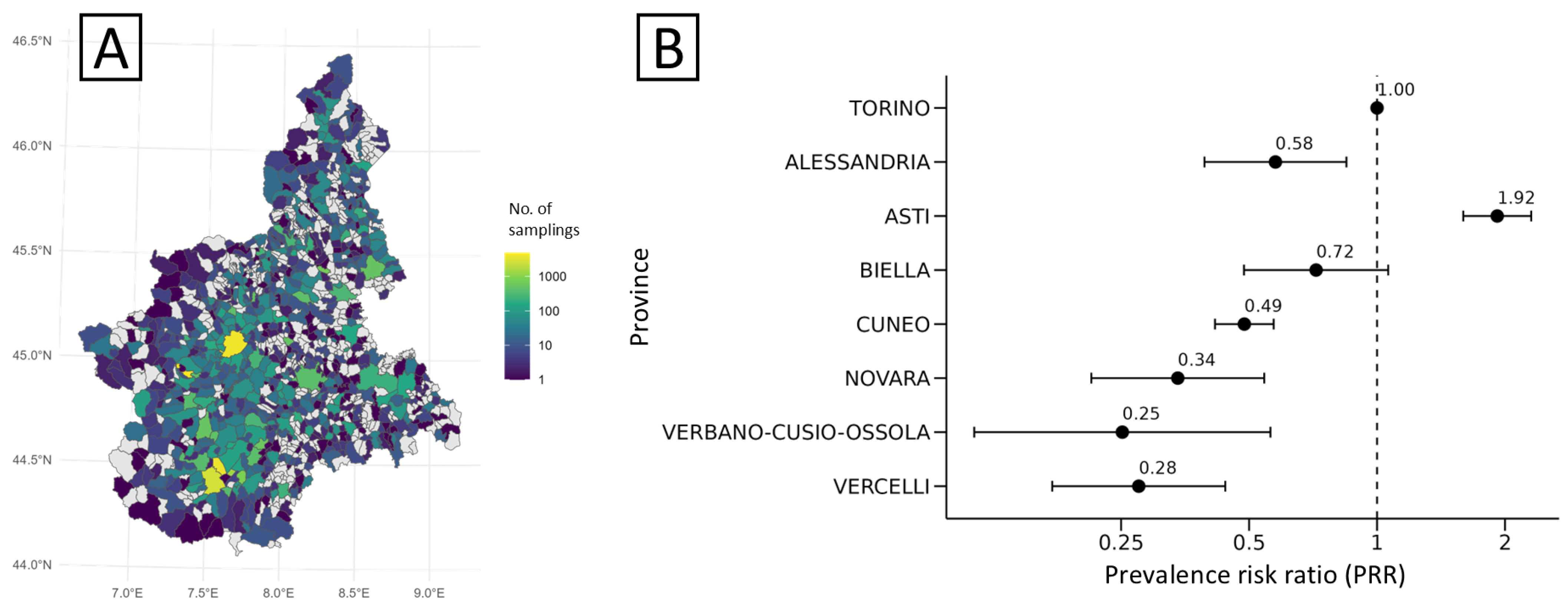 Microorganisms 13 02773 g002 Microorganisms 13 02773 g002