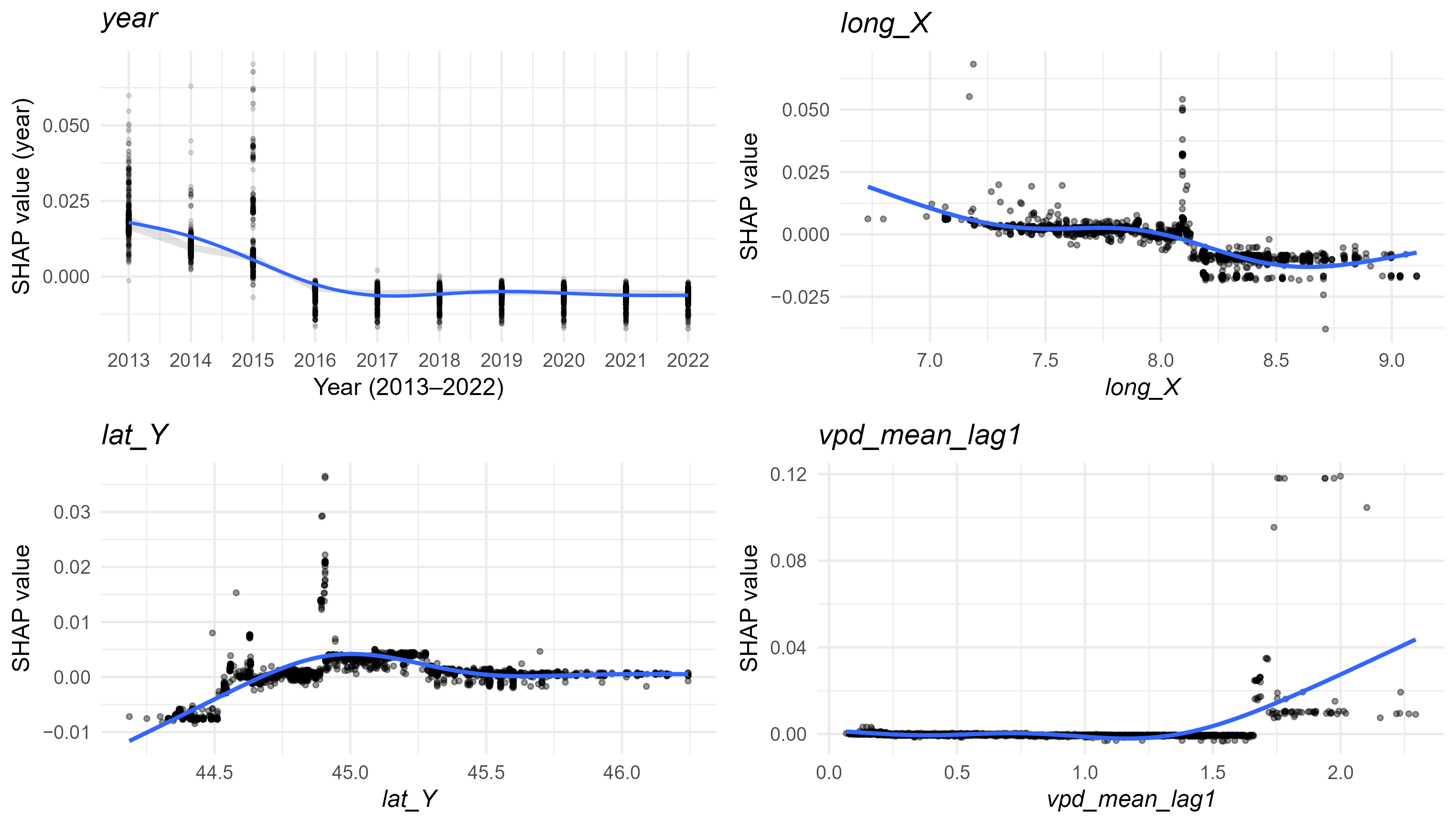 Microorganisms 13 02773 g008 Microorganisms 13 02773 g008