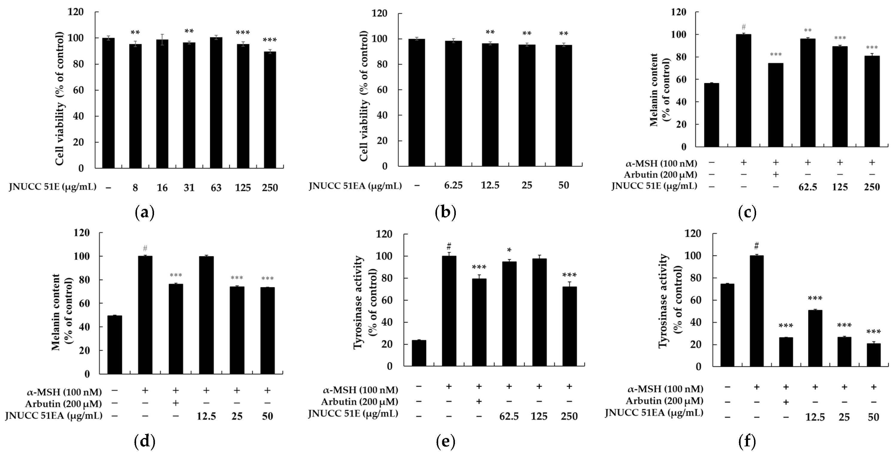 Microorganisms 13 02786 g001 Microorganisms 13 02786 g001