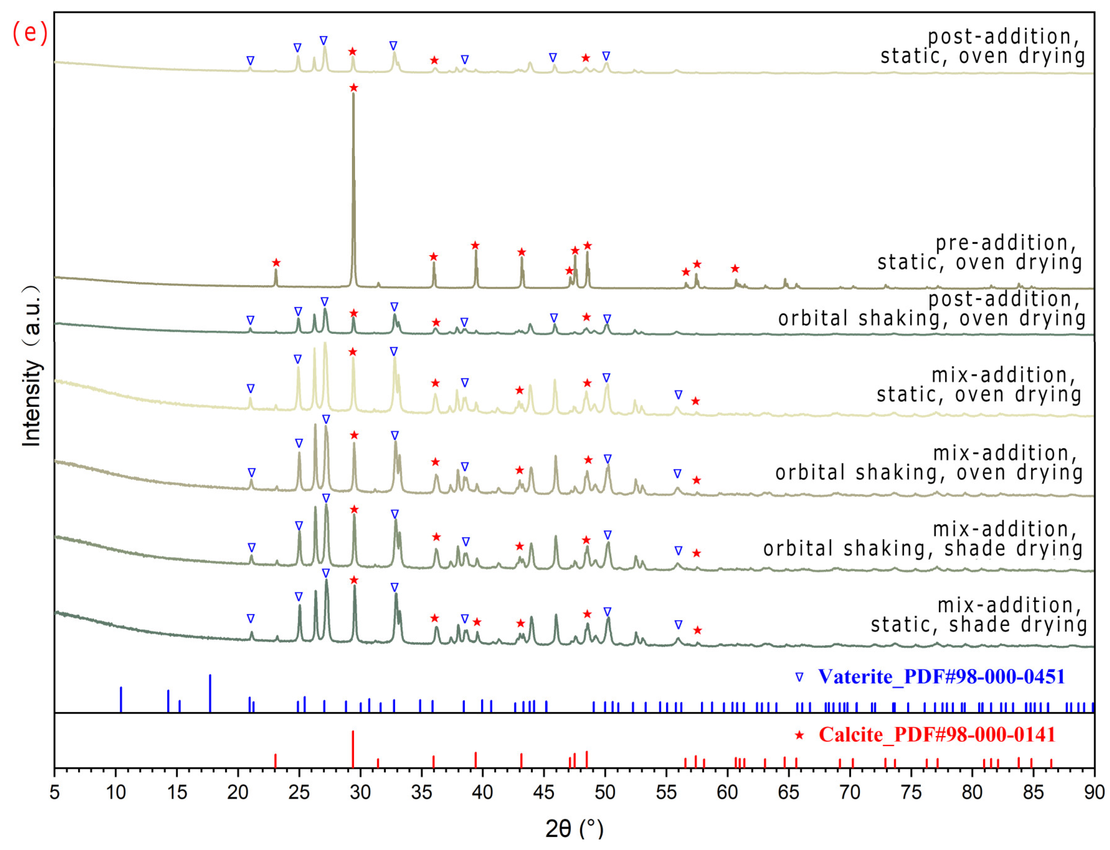 Microorganisms 13 02802 g010b