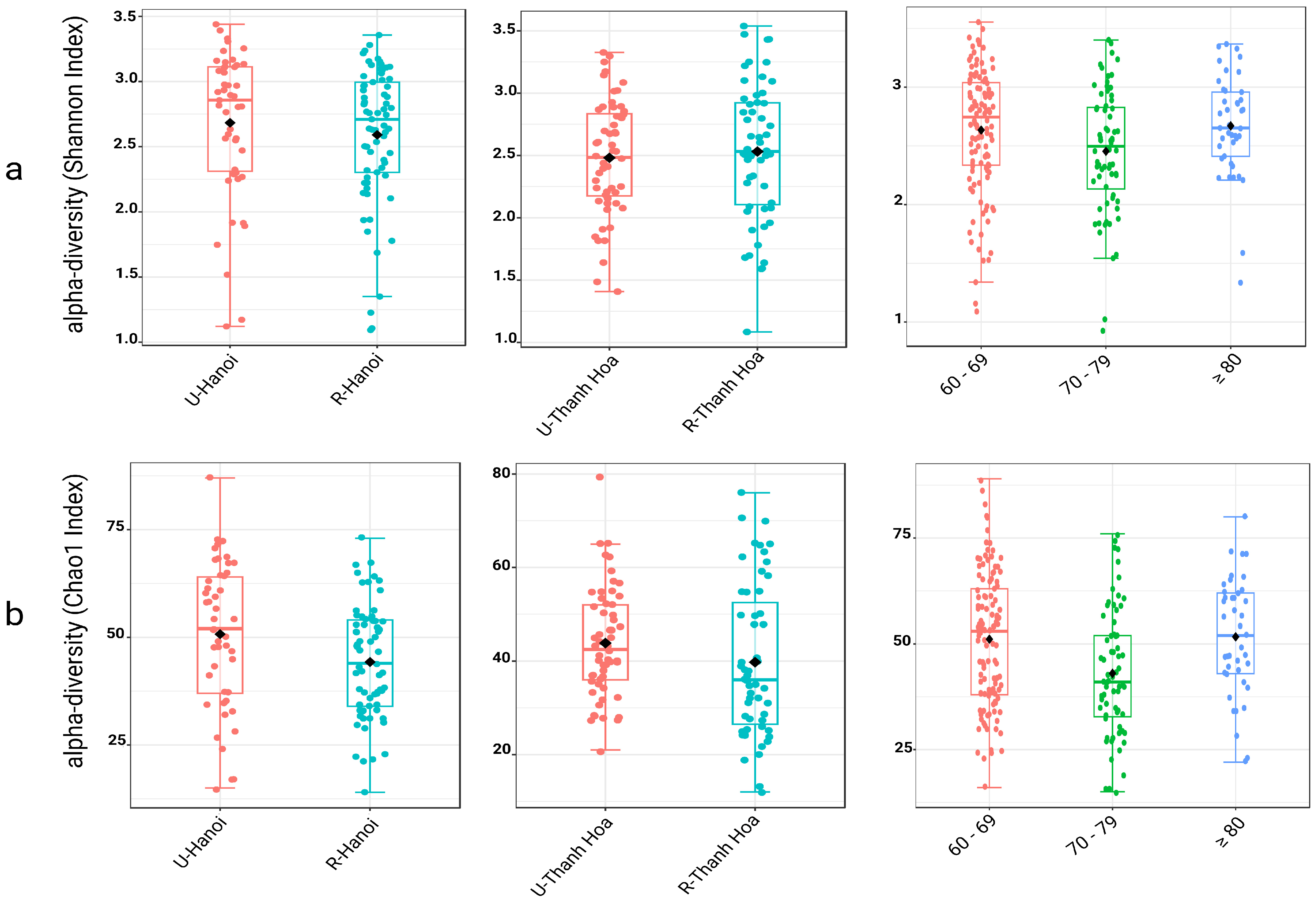 Microorganisms 13 02803 g001