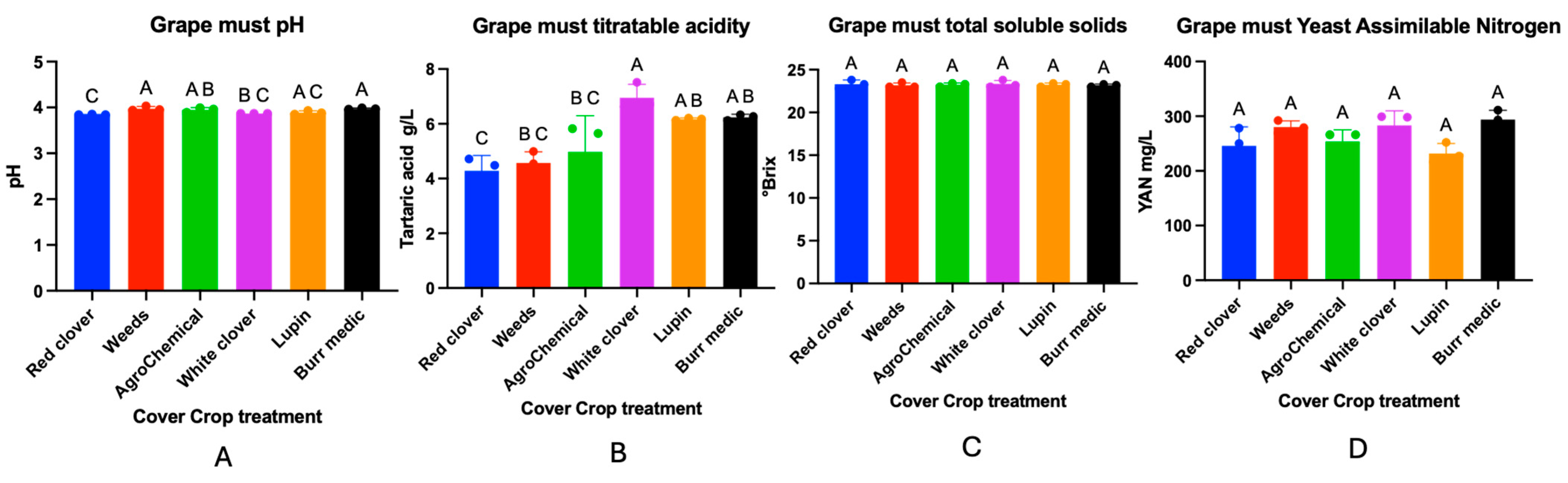 Microorganisms 13 02804 g009 Microorganisms 13 02804 g009