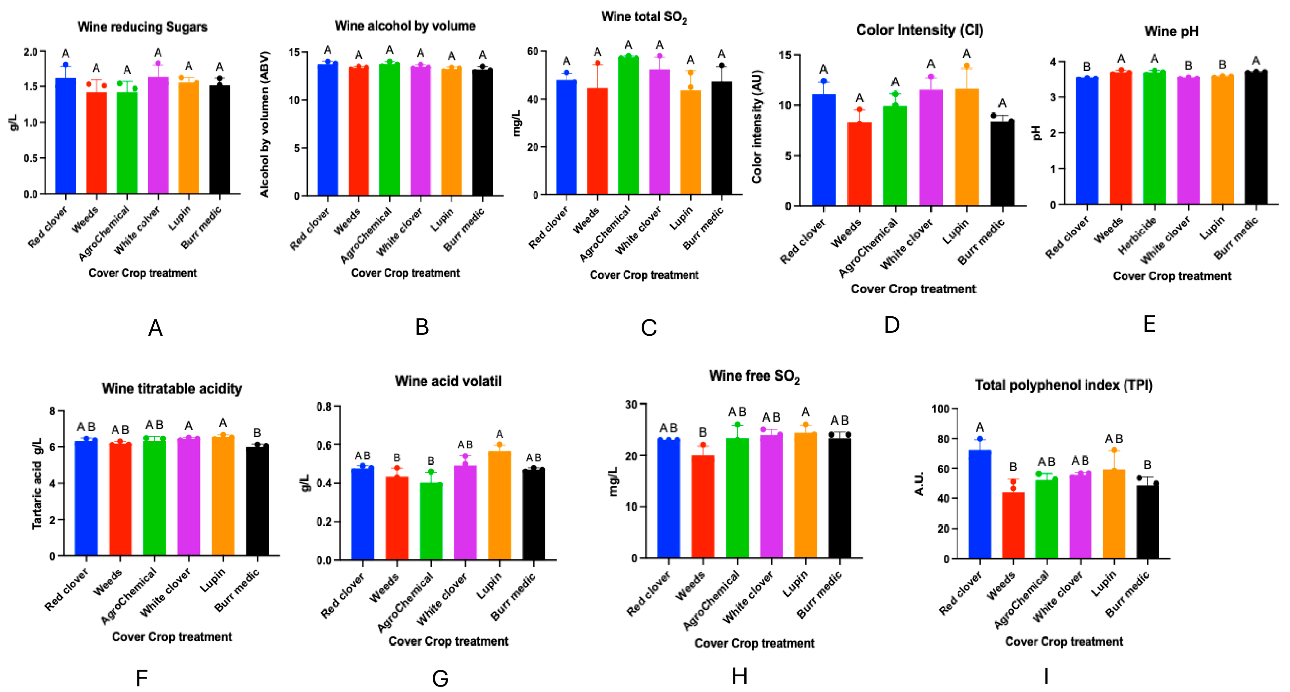 Microorganisms 13 02804 g010 Microorganisms 13 02804 g010