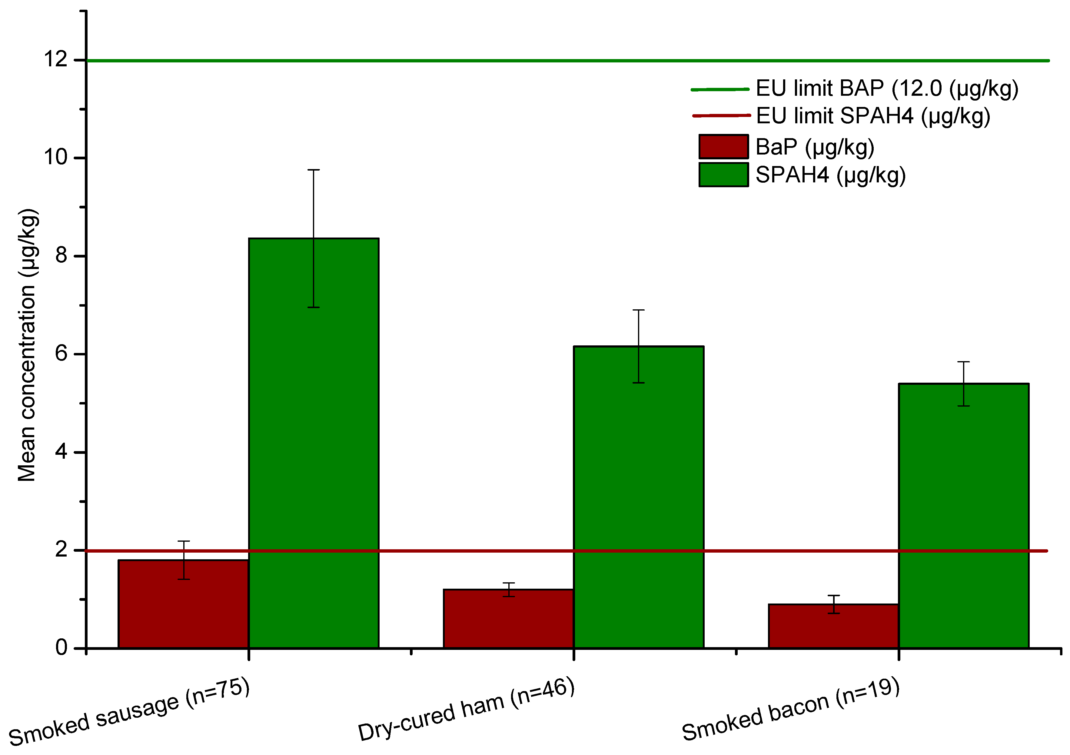 Microorganisms 13 02805 g001