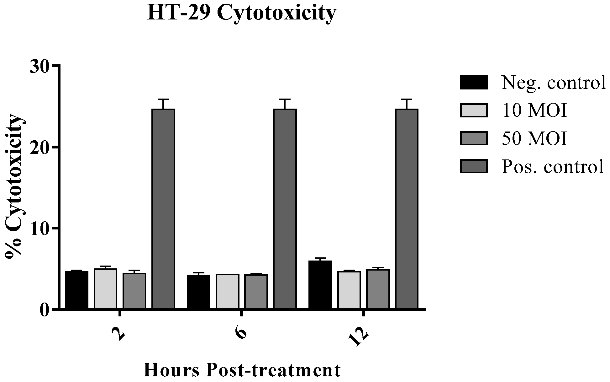 Microorganisms 13 02808 g001
