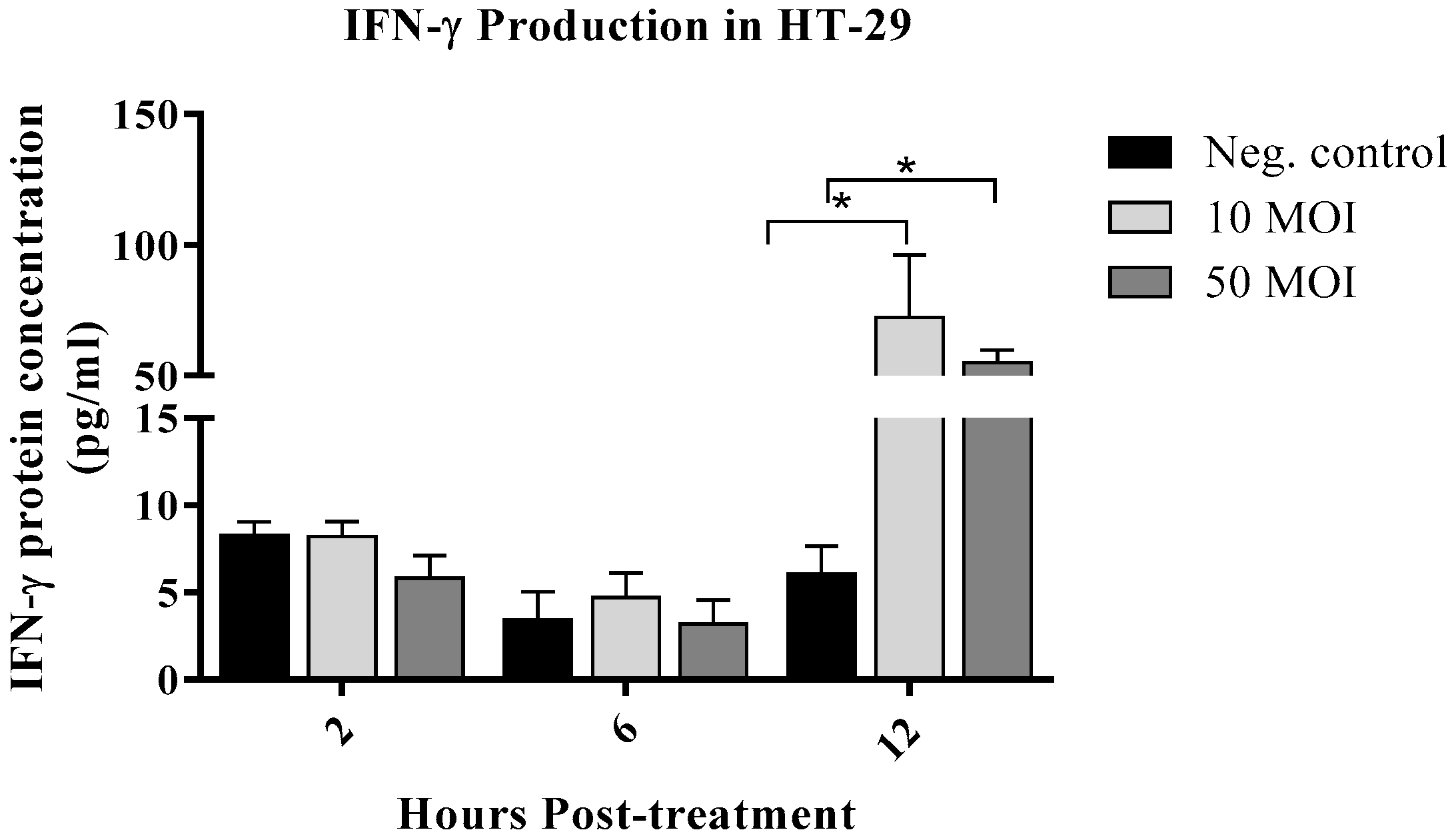 Microorganisms 13 02808 g002