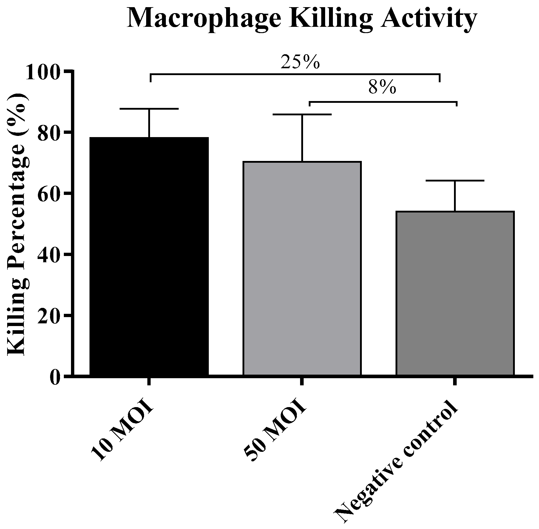 Microorganisms 13 02808 g006