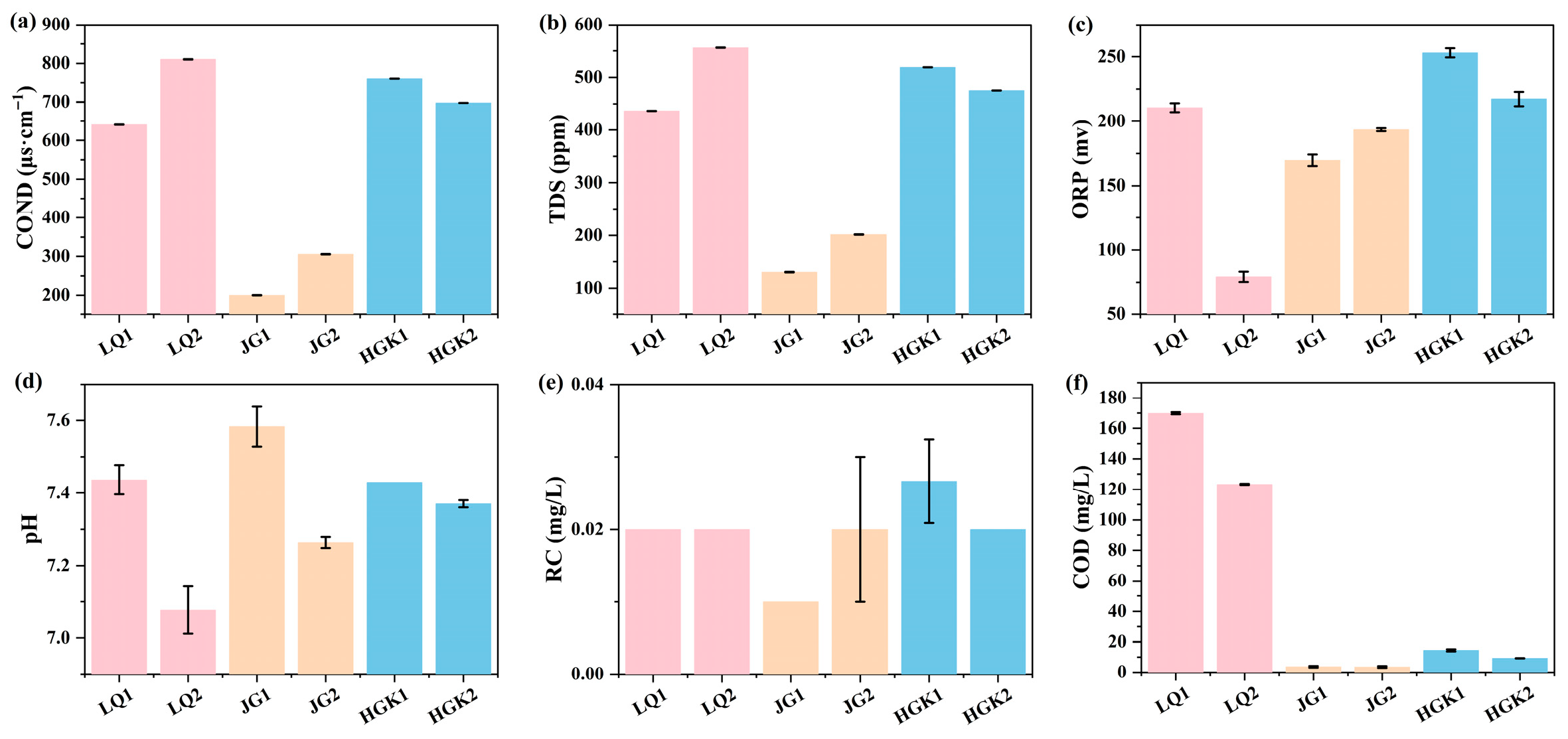 Microorganisms 13 02828 g001