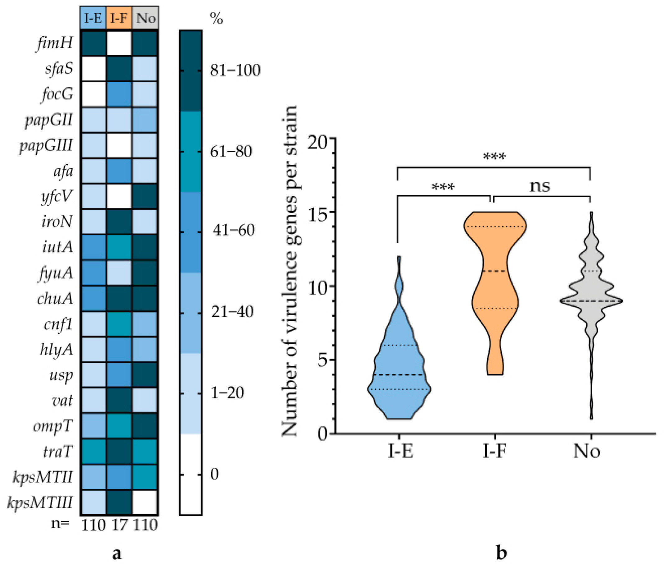 Microorganisms 13 02846 g007 Microorganisms 13 02846 g007