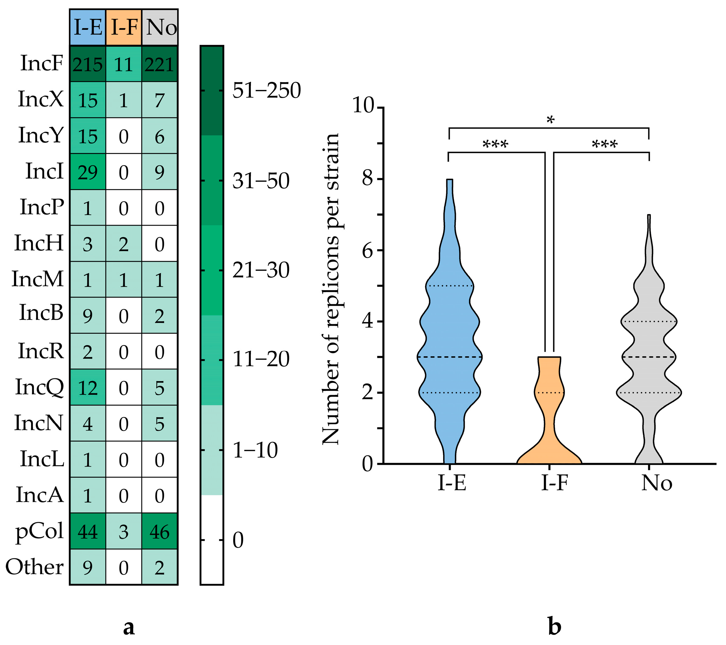 Microorganisms 13 02846 g009 Microorganisms 13 02846 g009