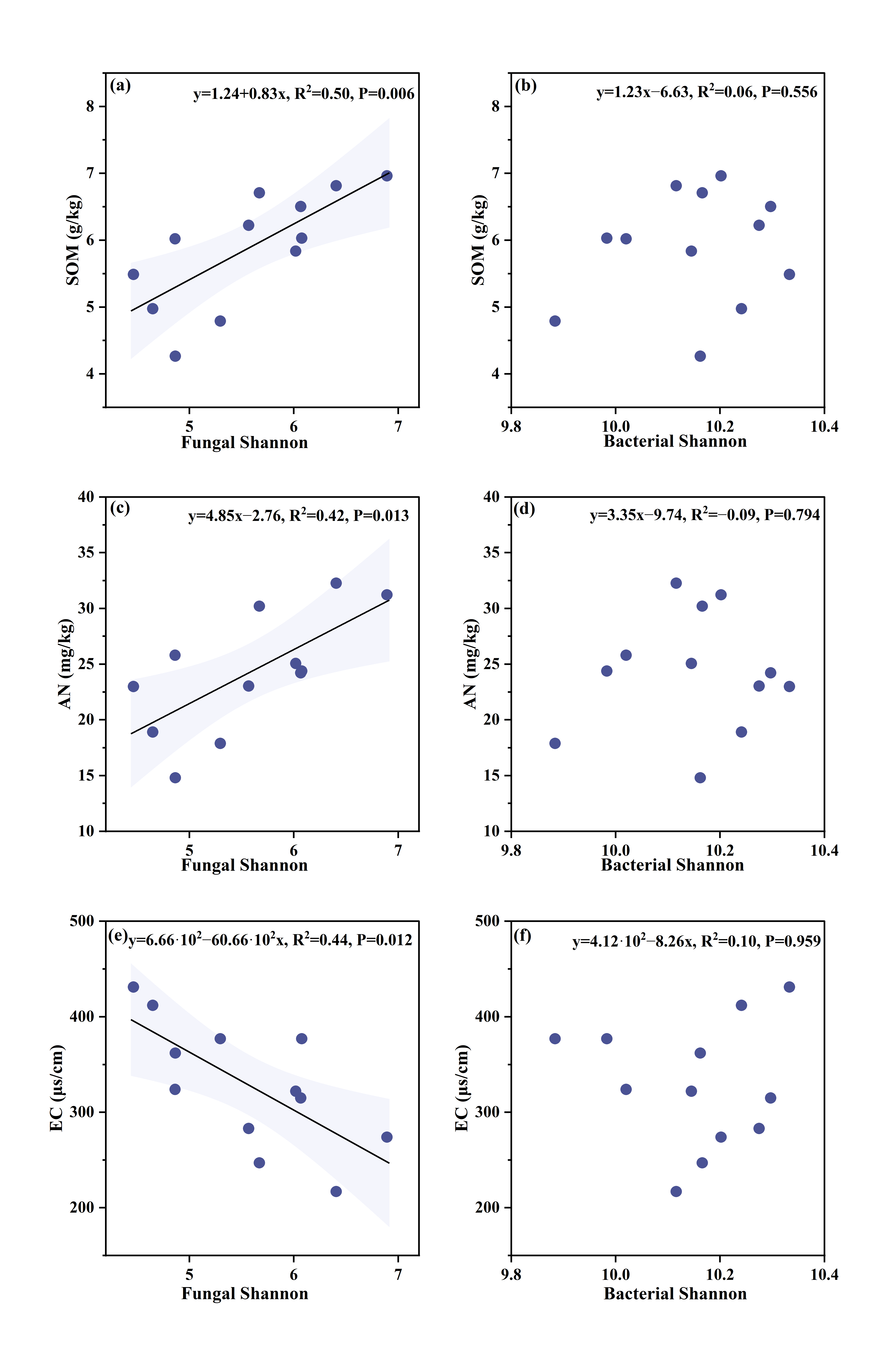 Microorganisms 13 02877 g005
