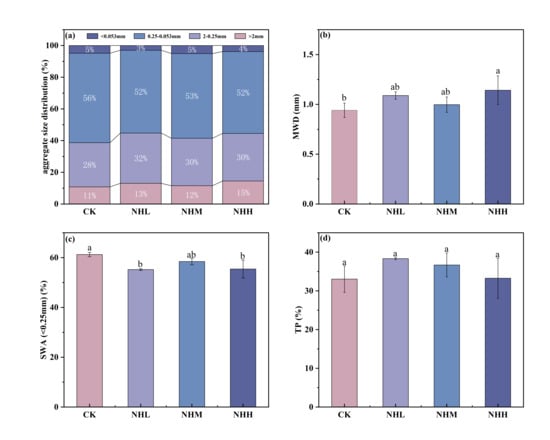 Microorganisms 13 02877 g0a1