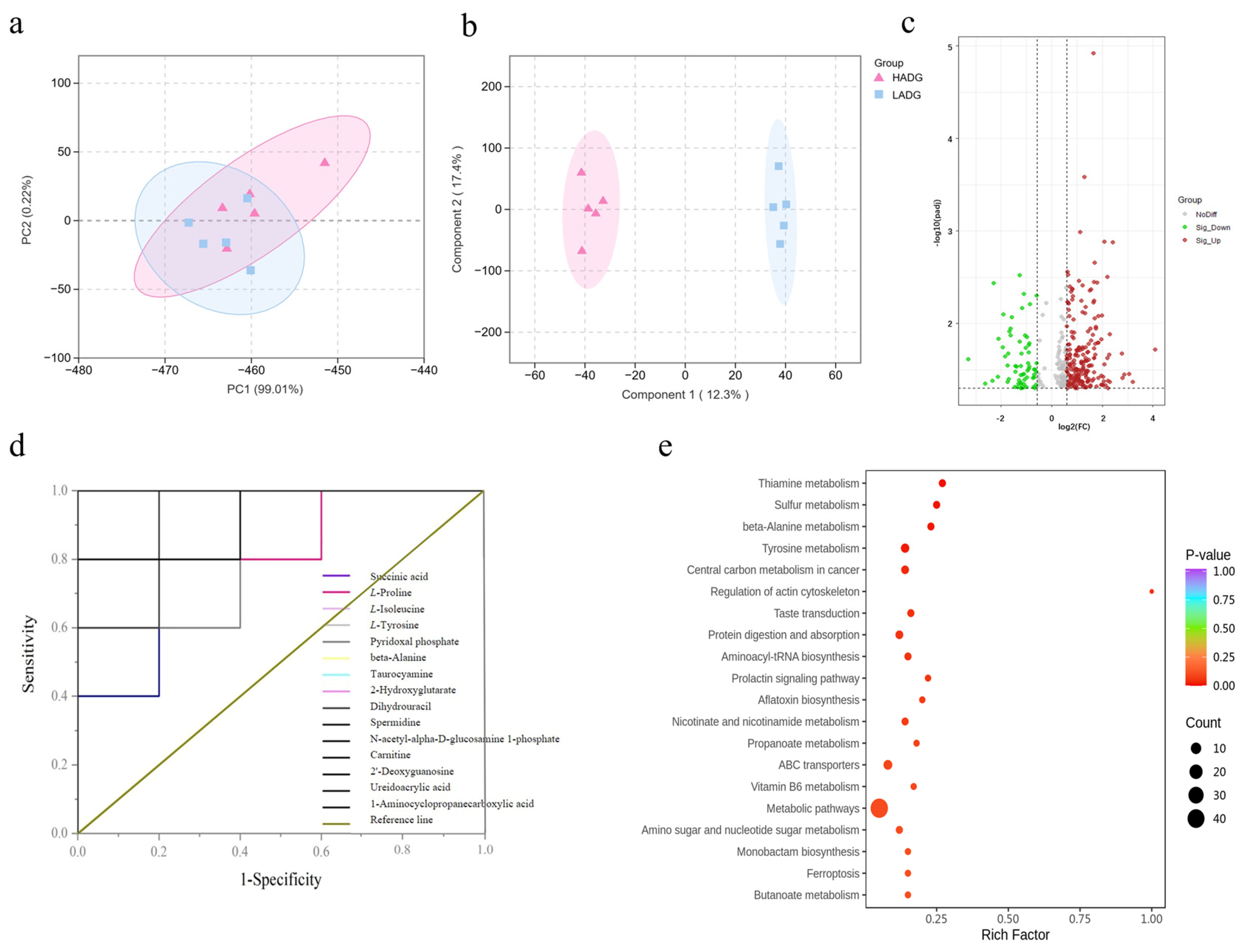 Microorganisms 13 02882 g002