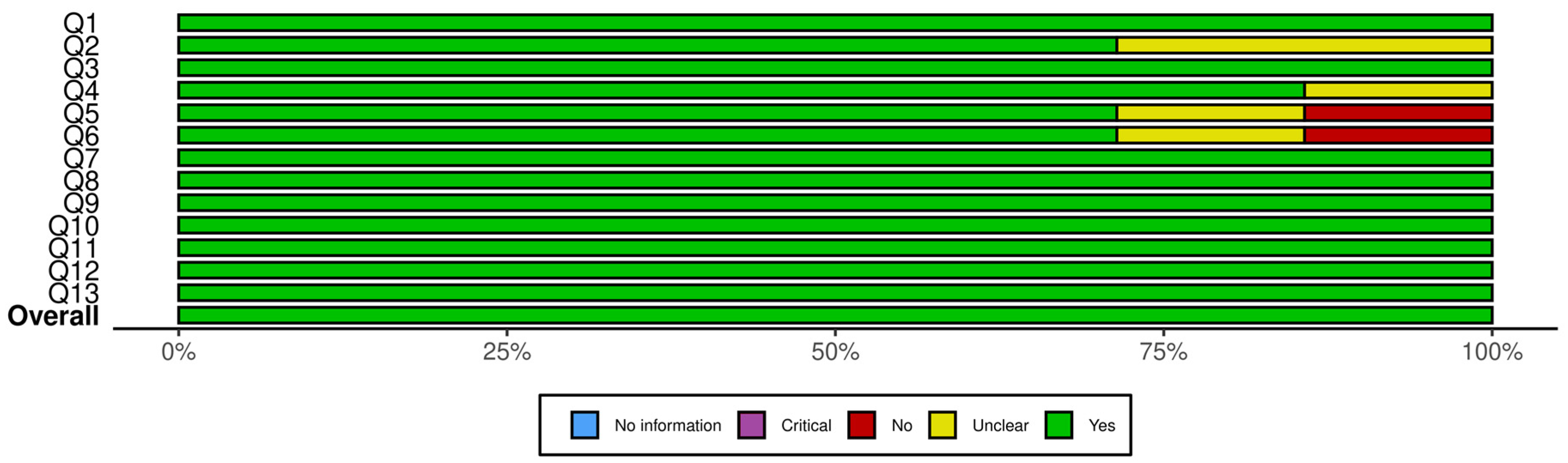 Microorganisms 13 02883 g002