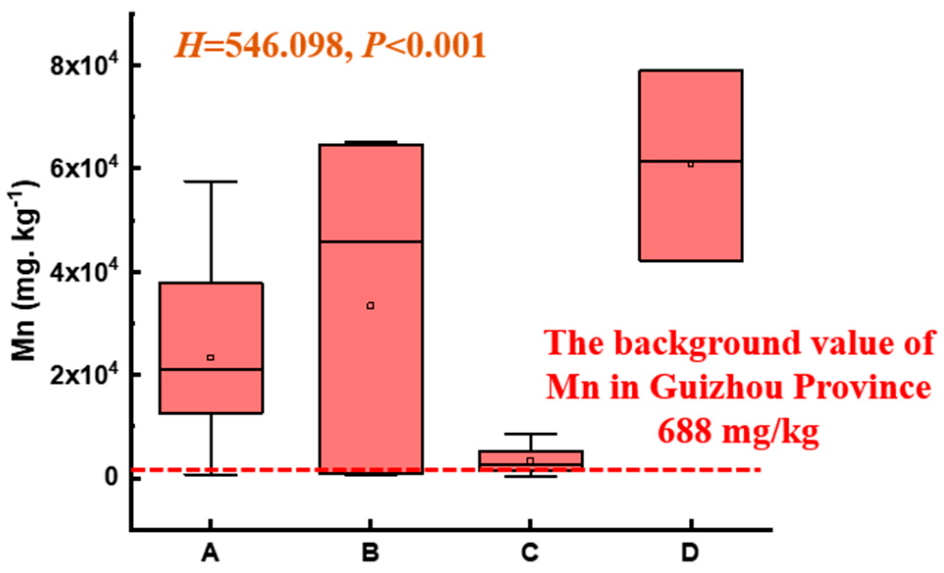 Microorganisms 14 00015 g003