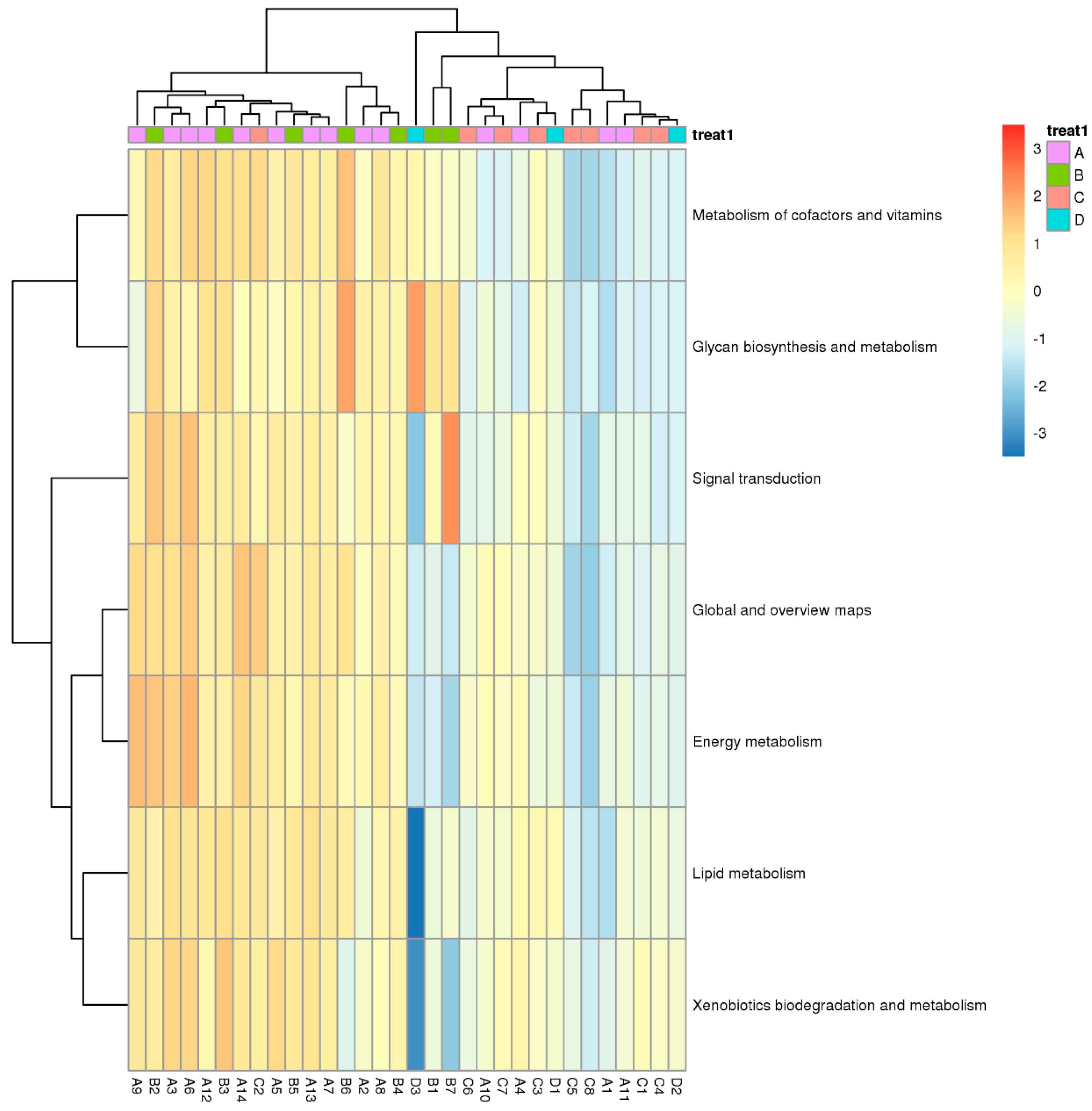 Microorganisms 14 00015 g008