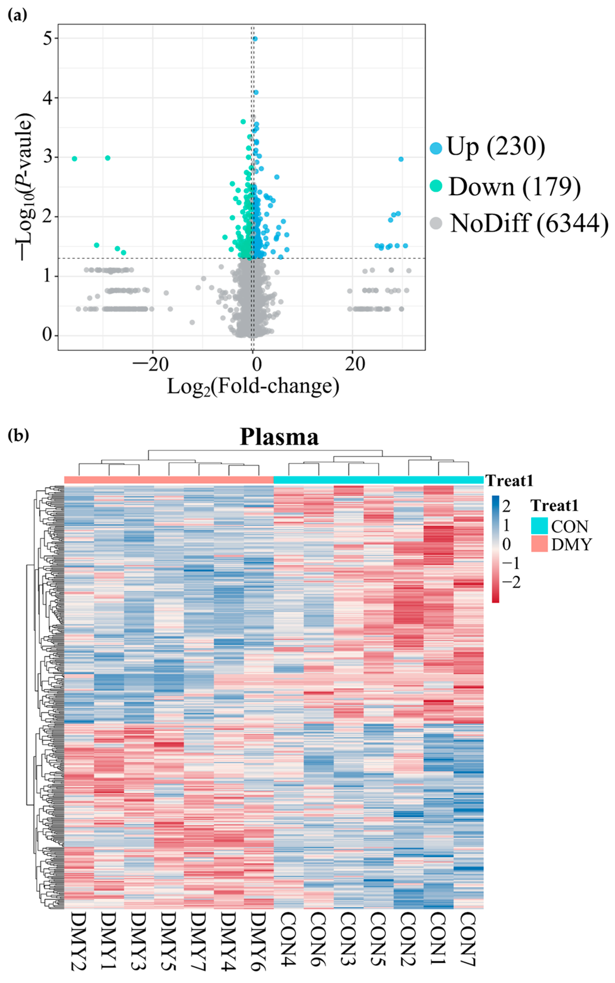 Microorganisms 14 00020 g005