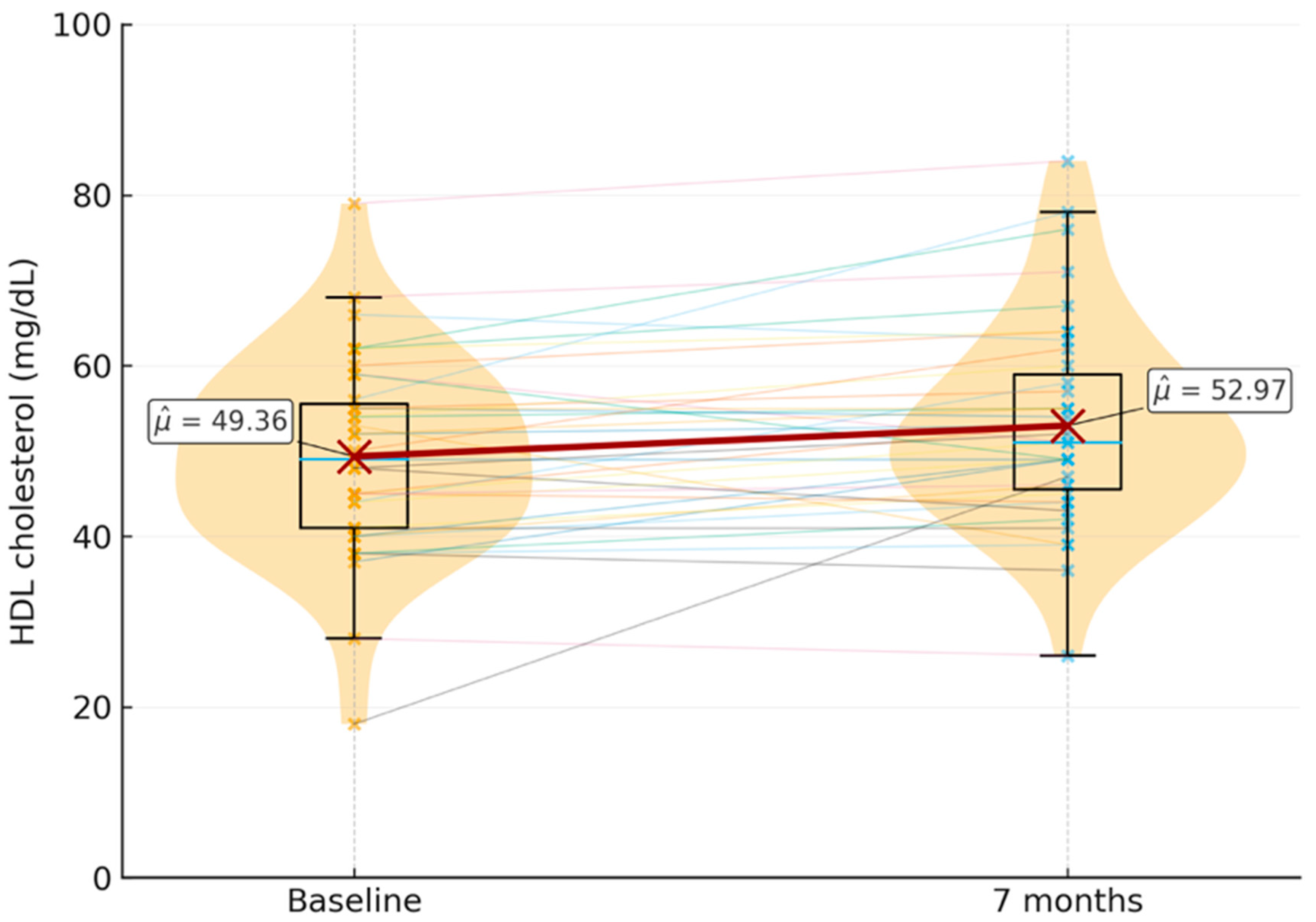 Microorganisms 14 00022 g001 Microorganisms 14 00022 g001