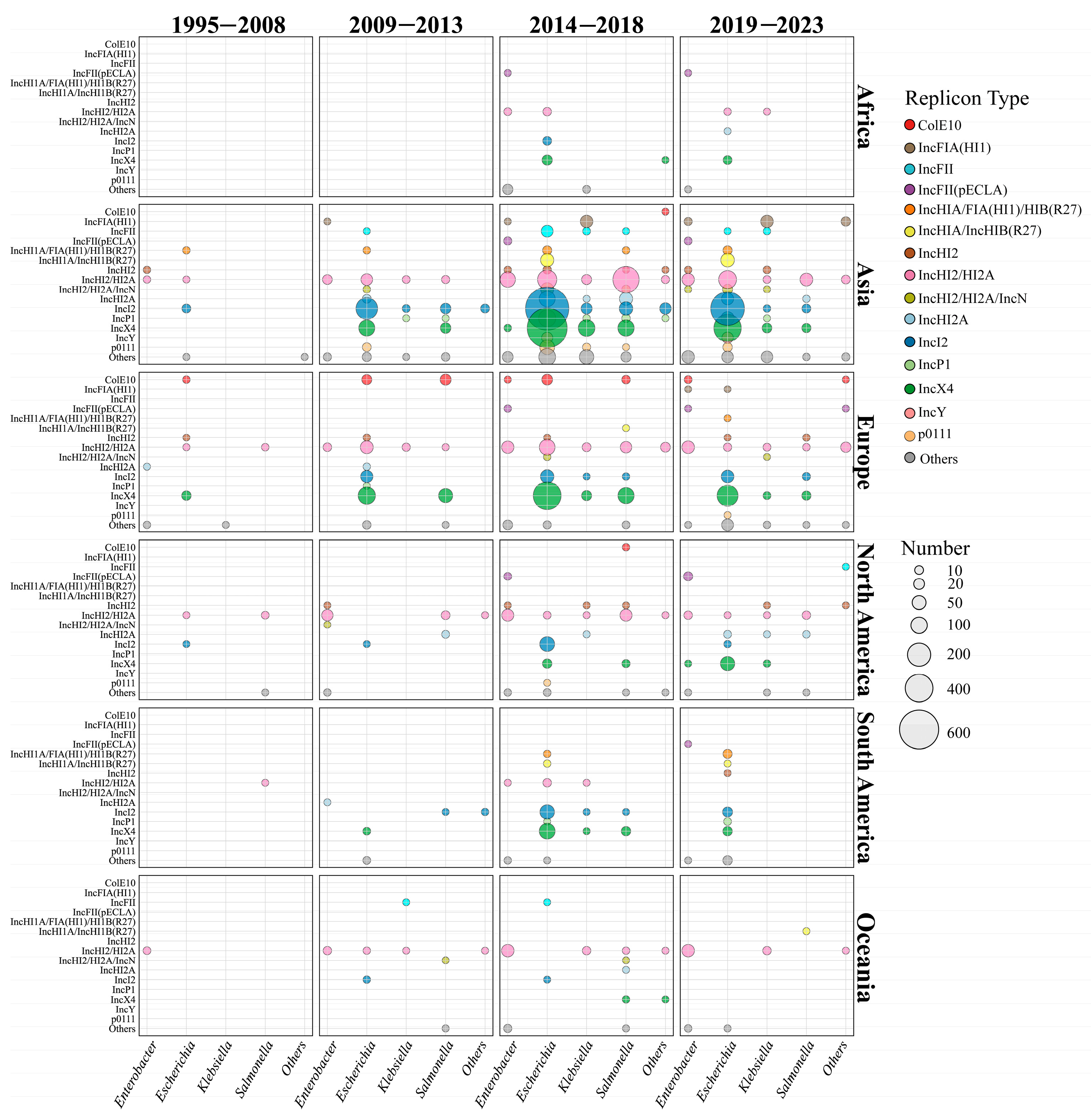 Microorganisms 14 00028 g002