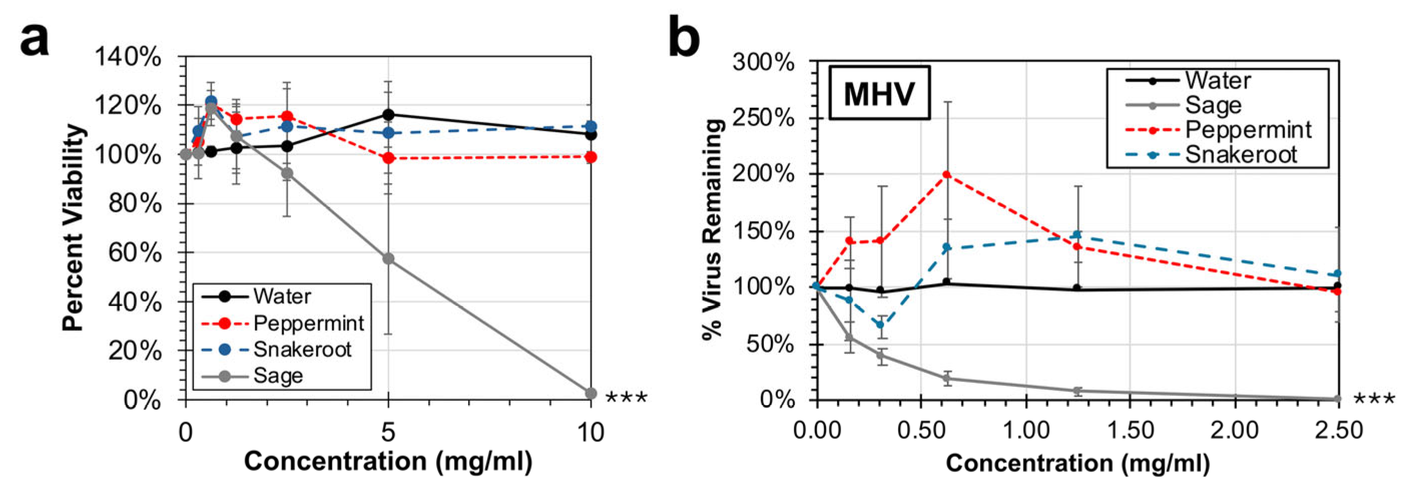 Microorganisms 14 00080 g004
